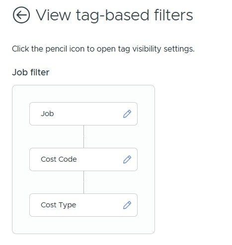 PEX: Tag-based filtering
