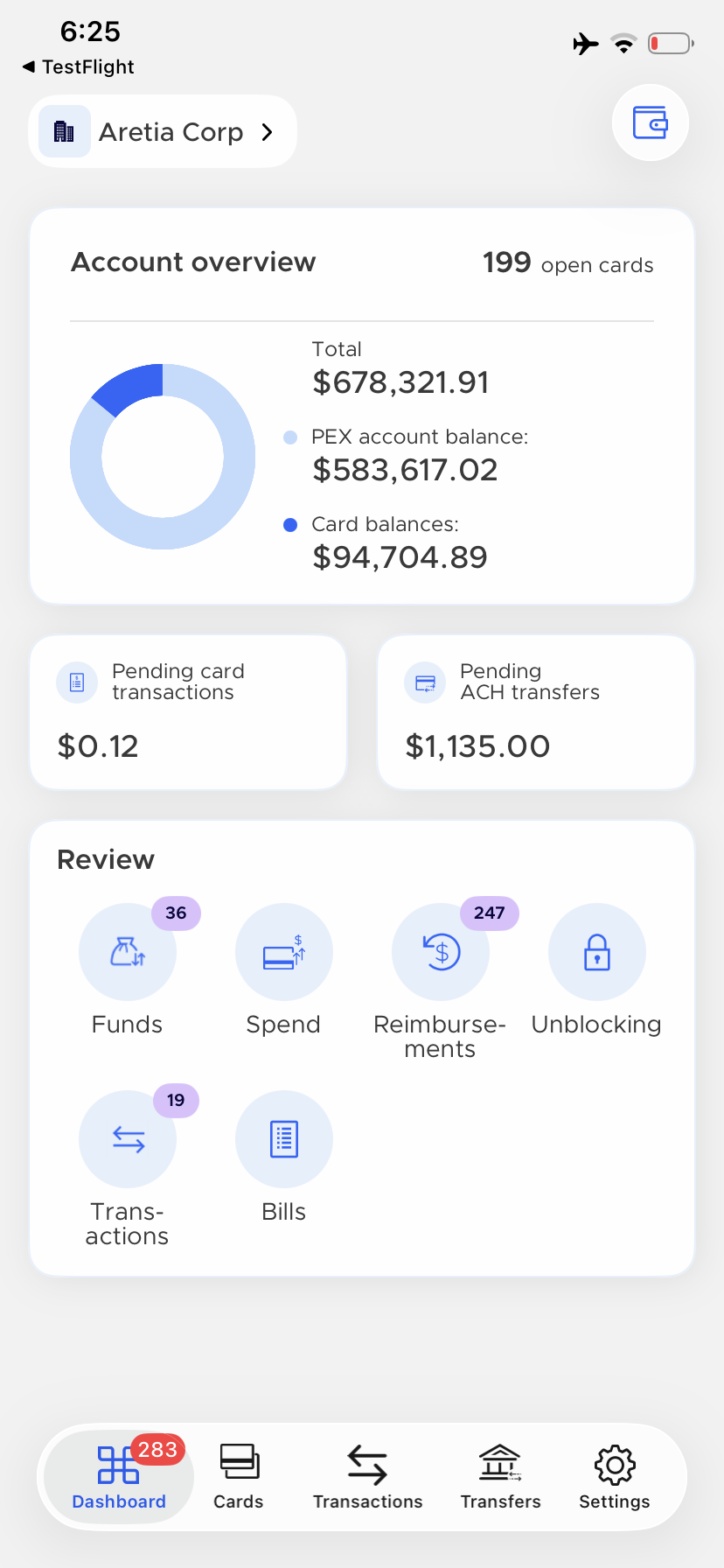 Admin Dashboard for Aretia Corp showing Review tiles for Funds, Spend, Reimbursements, Unblocking, Transactions and Bills