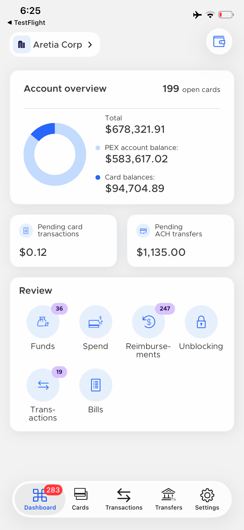 Admin Dashboard for Aretia Corp showing Review tiles for Funds, Spend, Reimbursements, Unblocking, Transactions and Bills