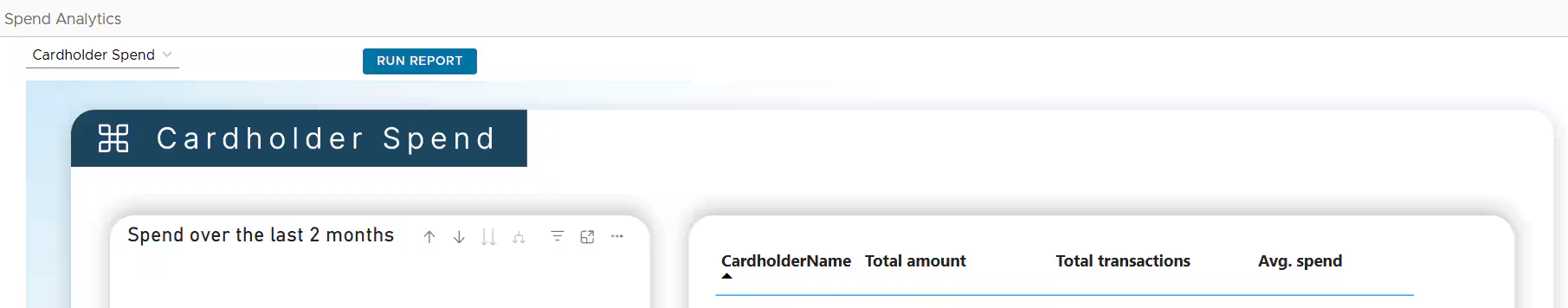 PEX Spend Analytics - PEX Support