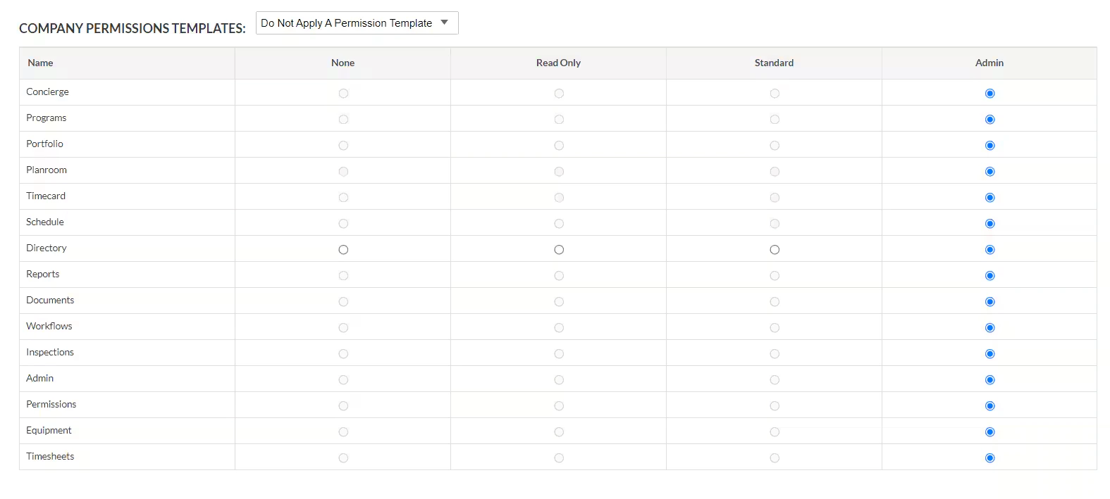 Service account permissions matrix