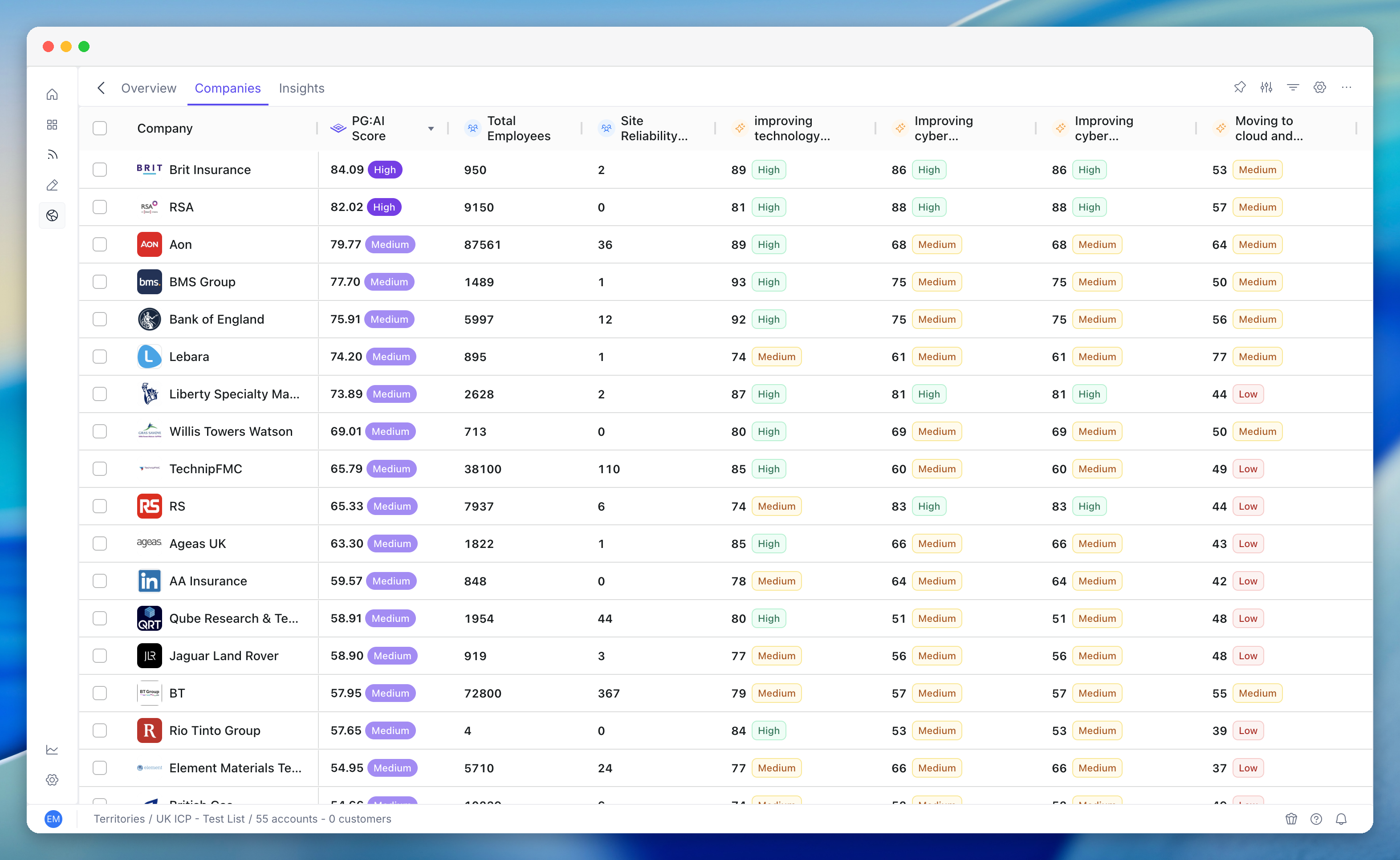 PG:AI V2 product tour screenshot 1