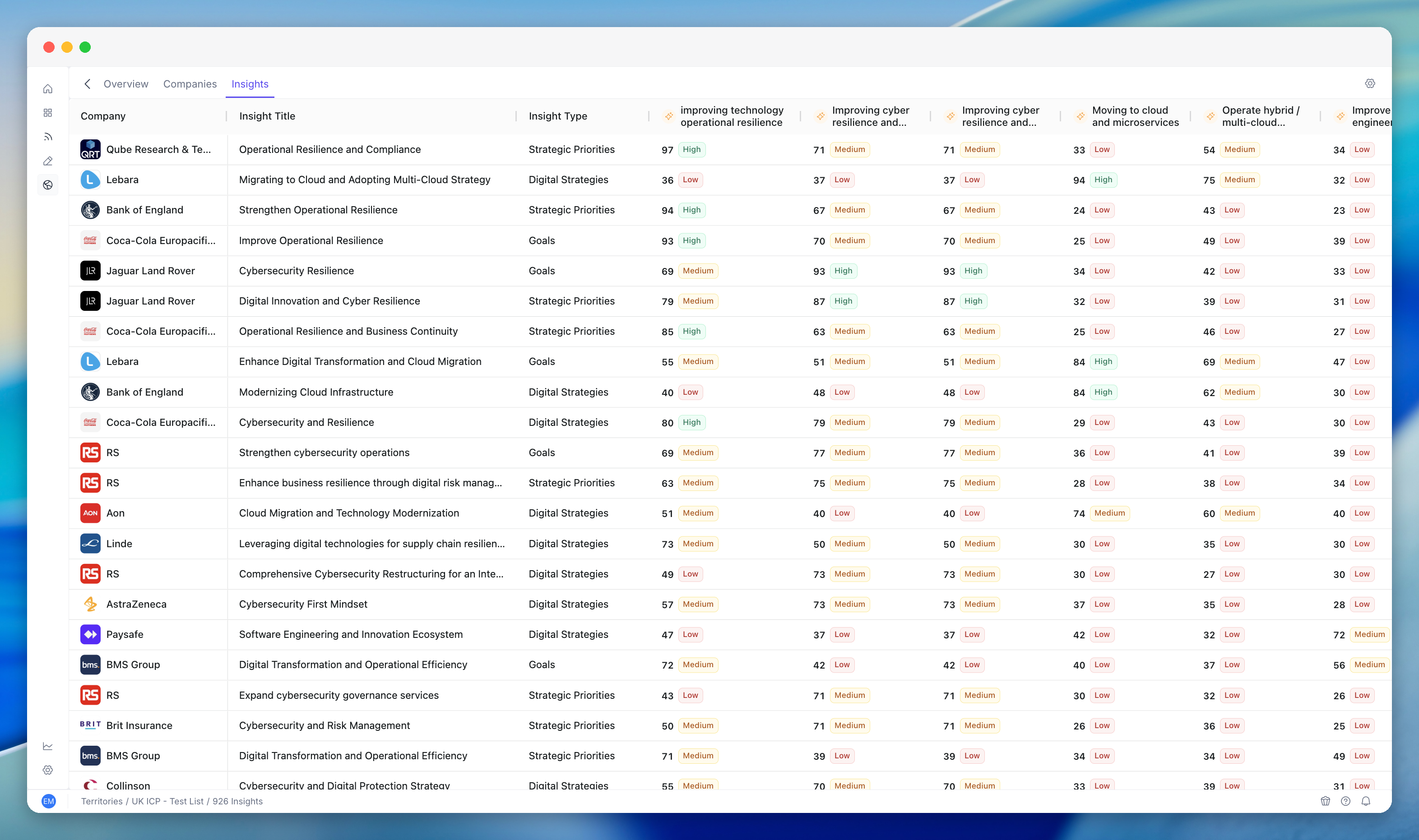 PG:AI V2 product tour screenshot 2