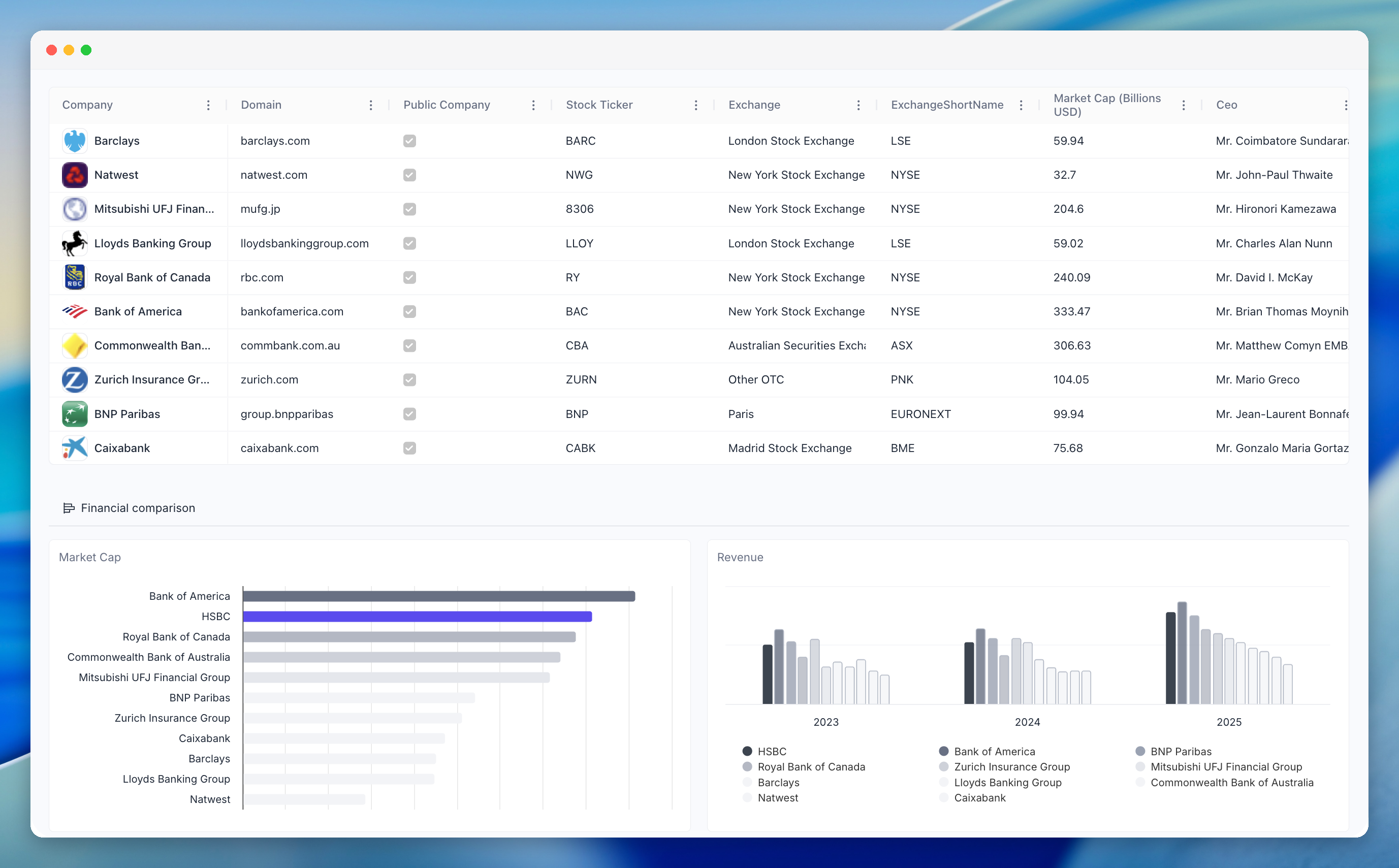 PG:AI V2 product tour screenshot 10