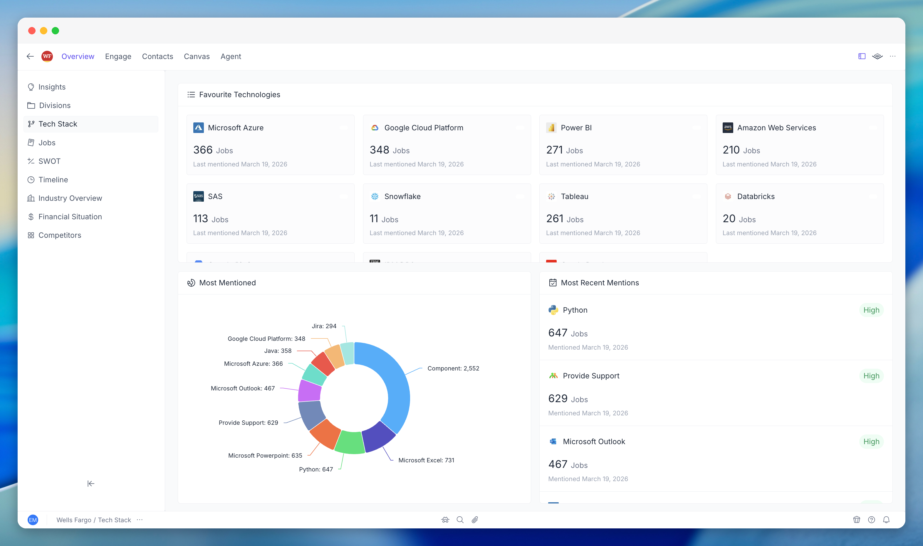 PG:AI V2 product tour screenshot 8