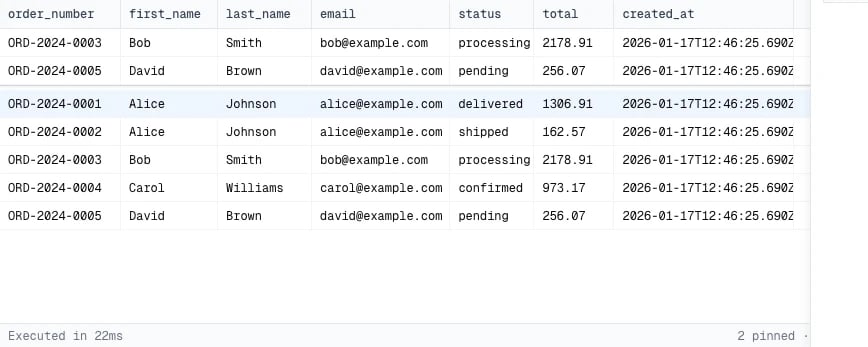 Query results