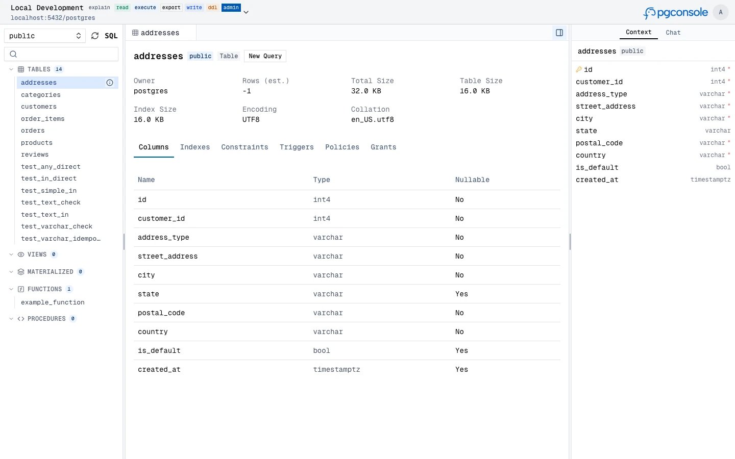 Schema tab