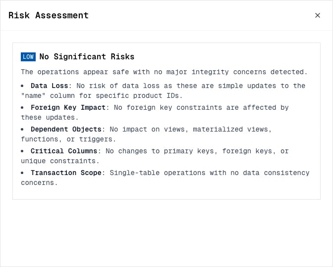 Risk Assessment