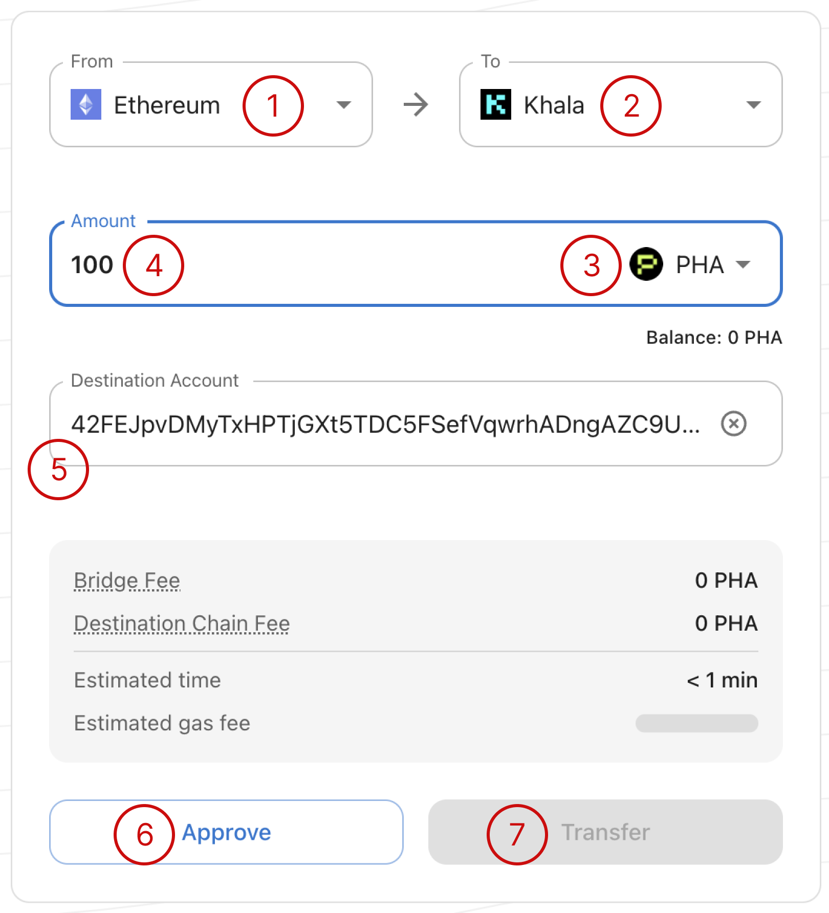 SubBridge Ethereum to Khala transfer interface