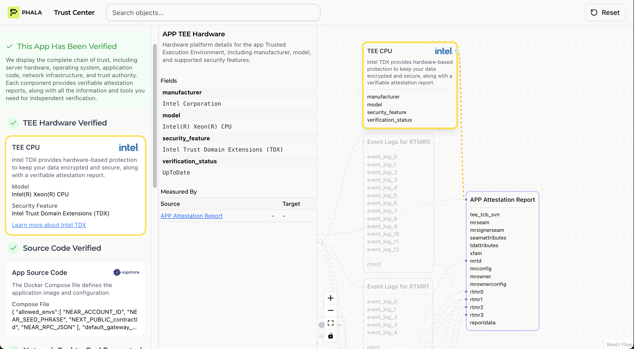 Hardware attestation verification status