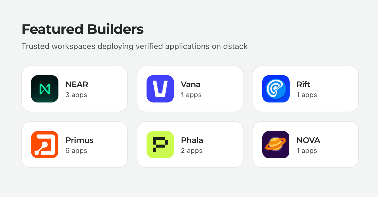 Featured Builder section on trust.phala.com homepage