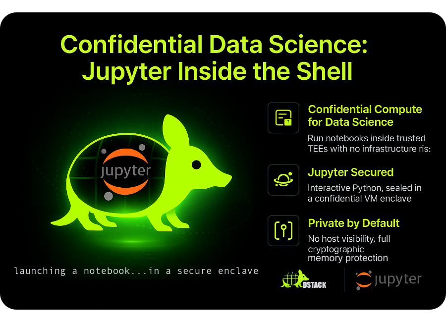 Jupyter Notebook Quick Start Banner