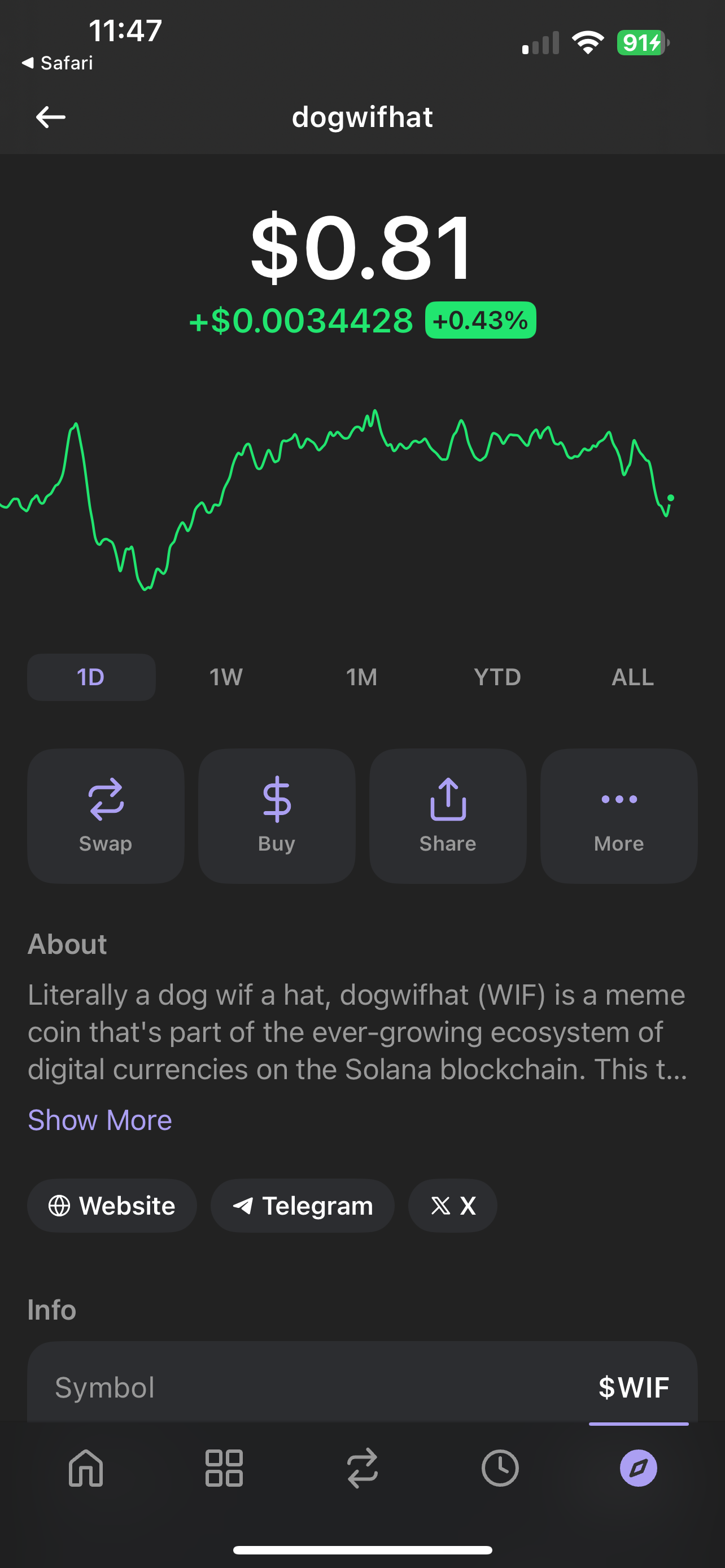 An example token page in the Phantom mobile app