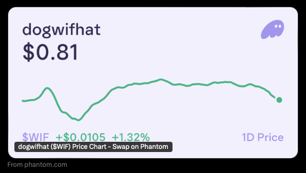 An example token page from X.com