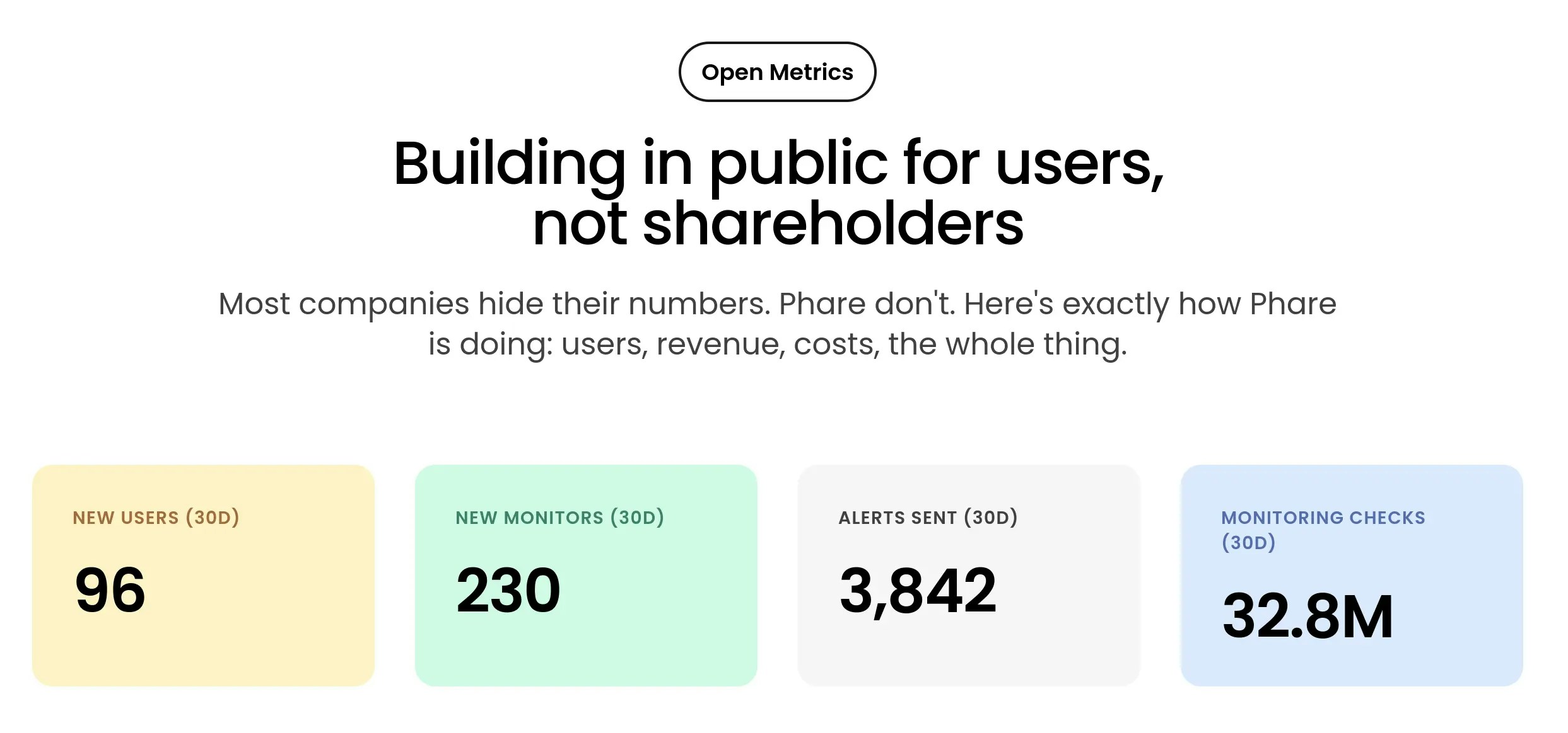Open metrics