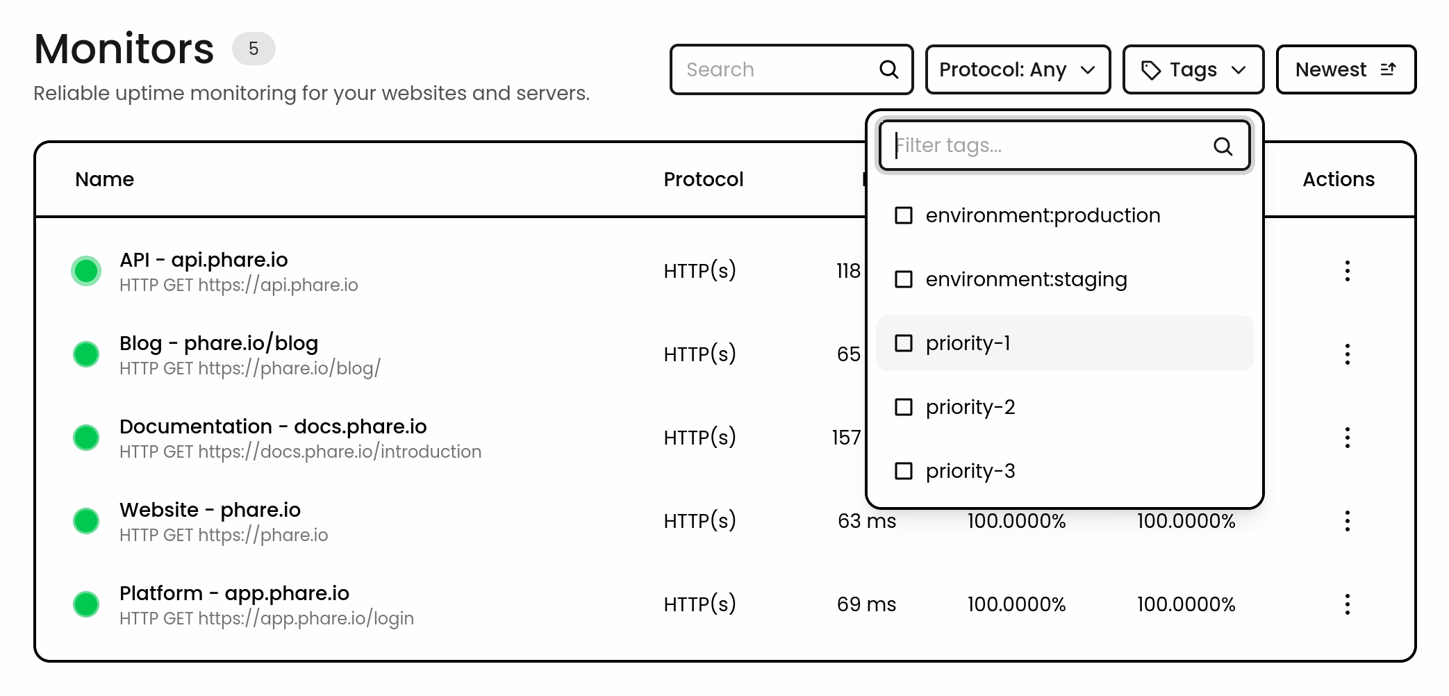 Resource tagging