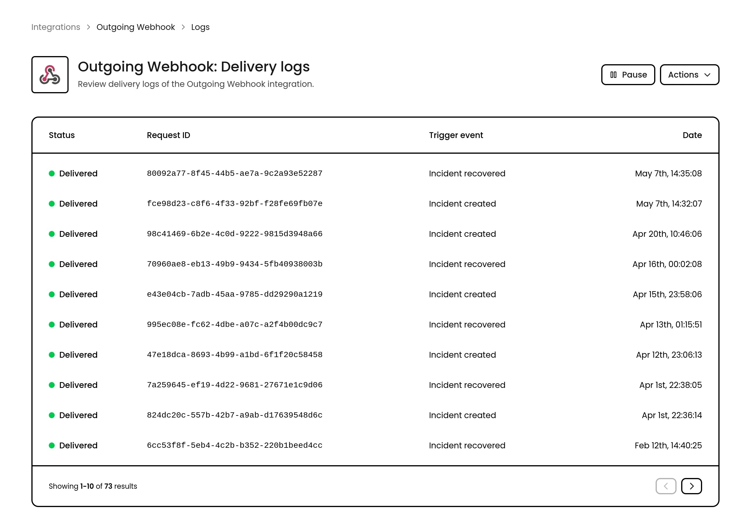 Outgoing webhooks logs