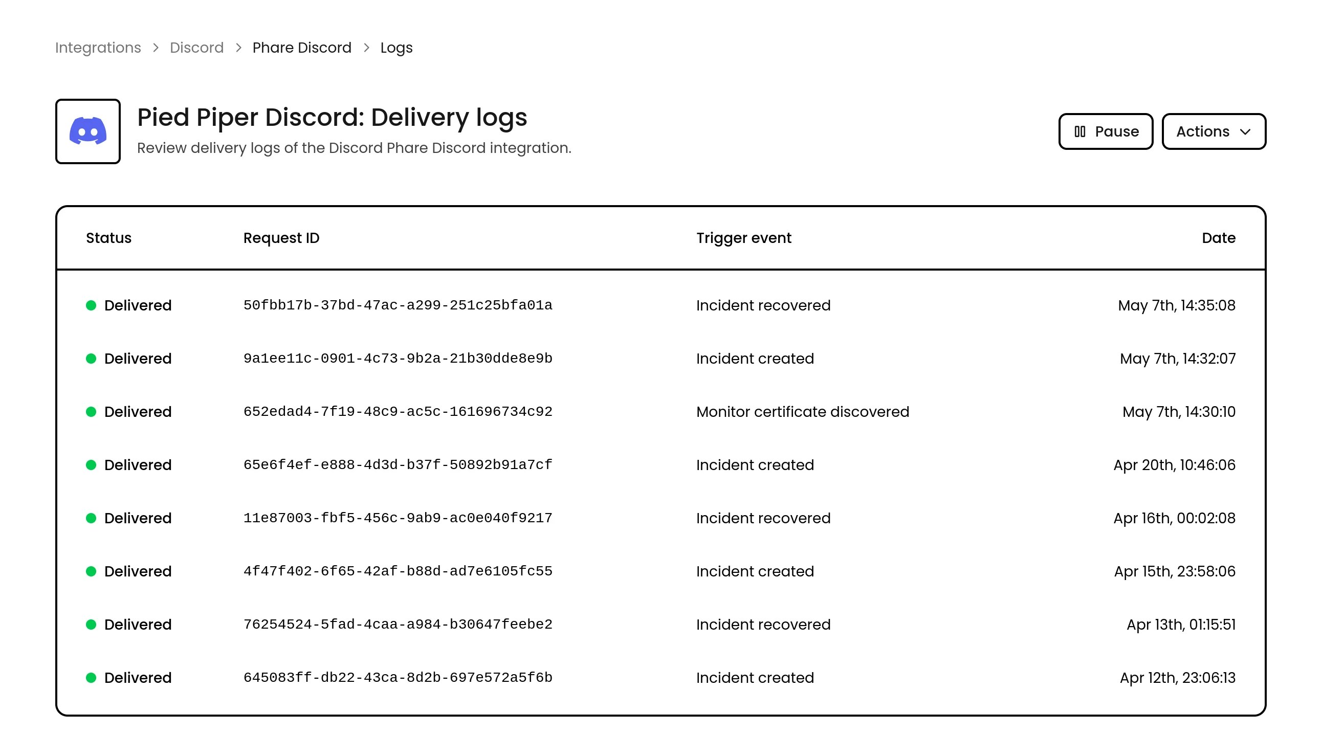 Phare alert integrations logs