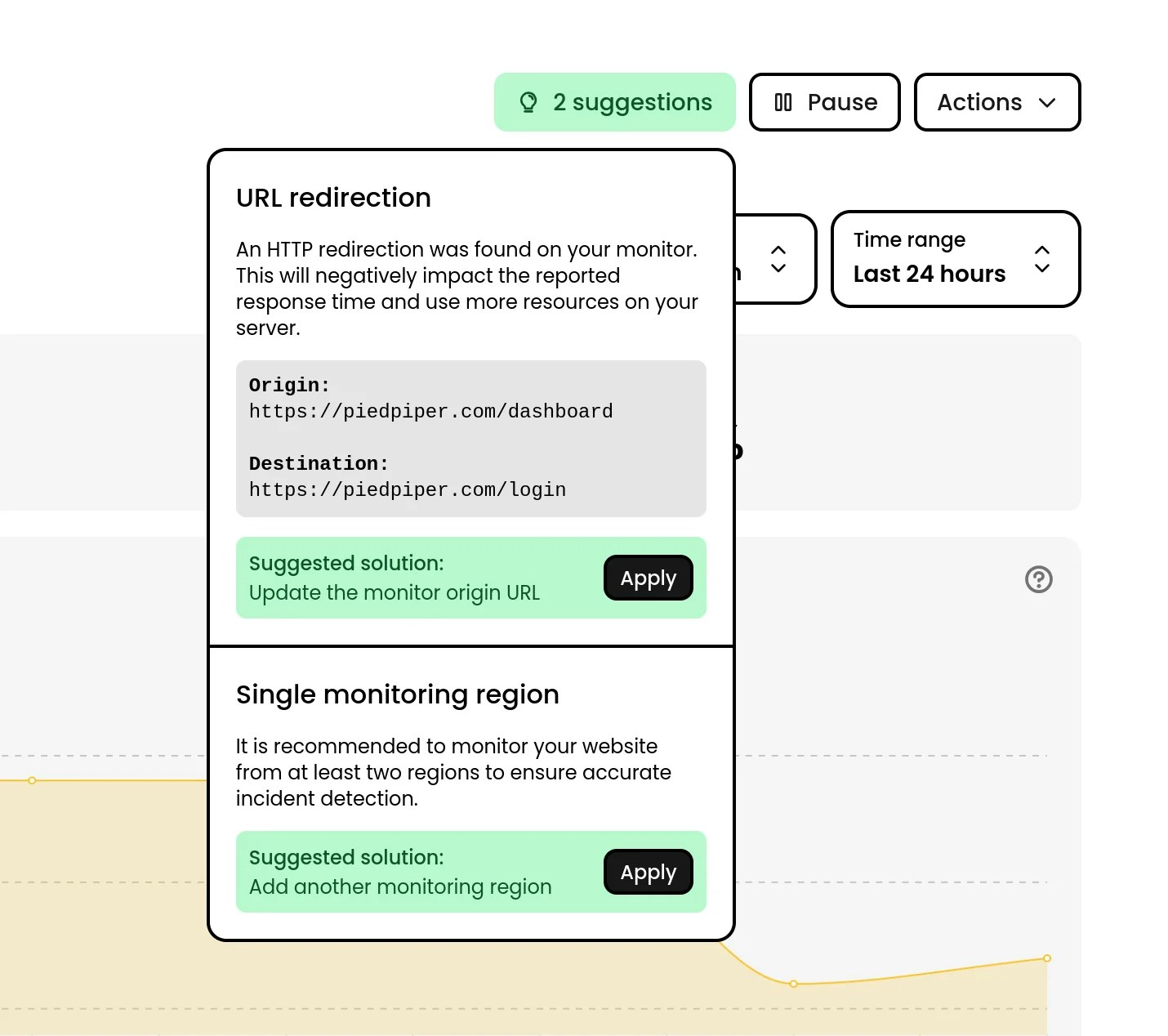 Phare Uptime monitoring suggestions