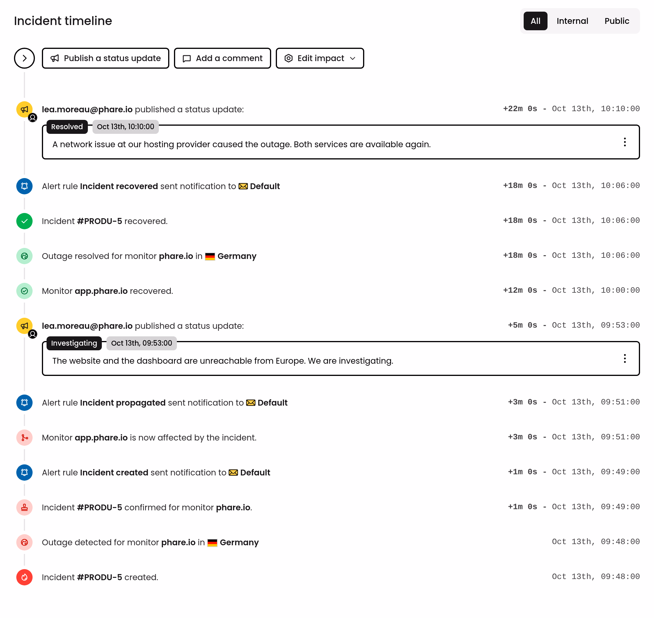 Timeline of an incident merged across two monitors