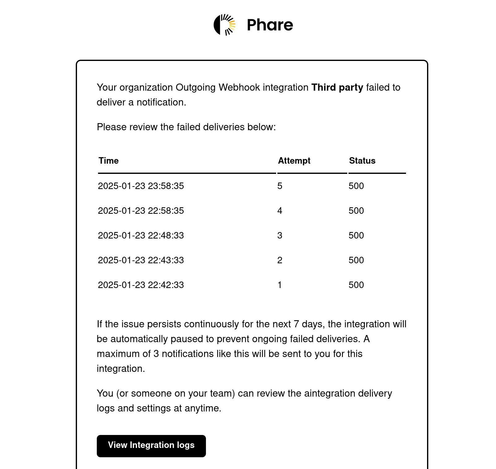 Integration issue notification