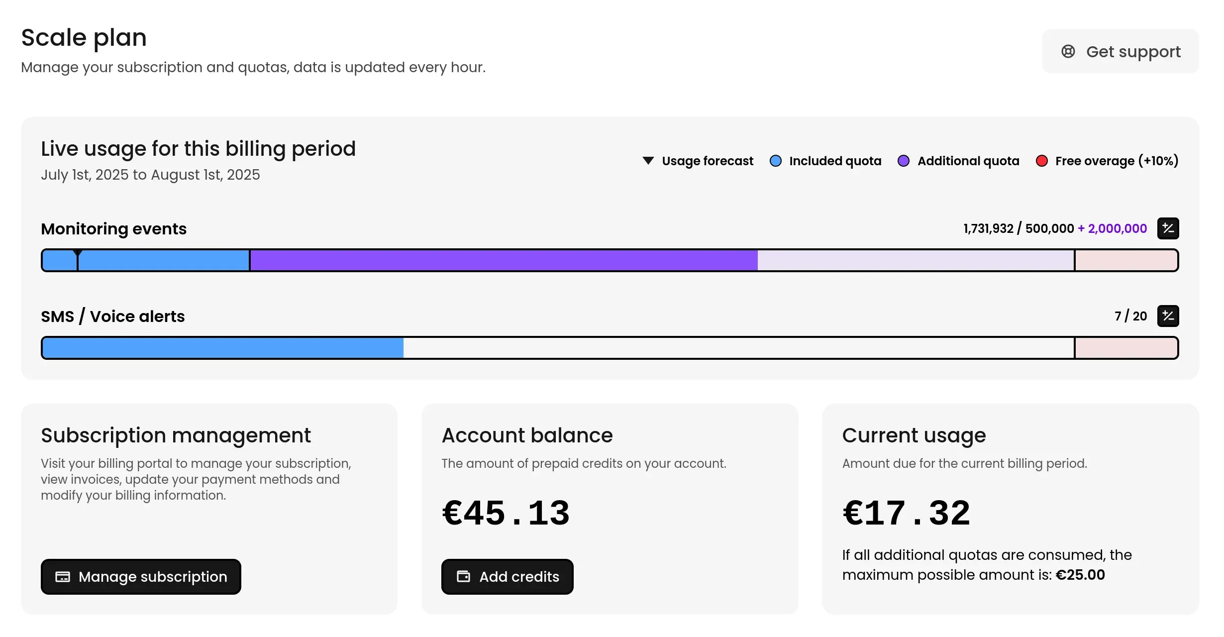Pay with credits