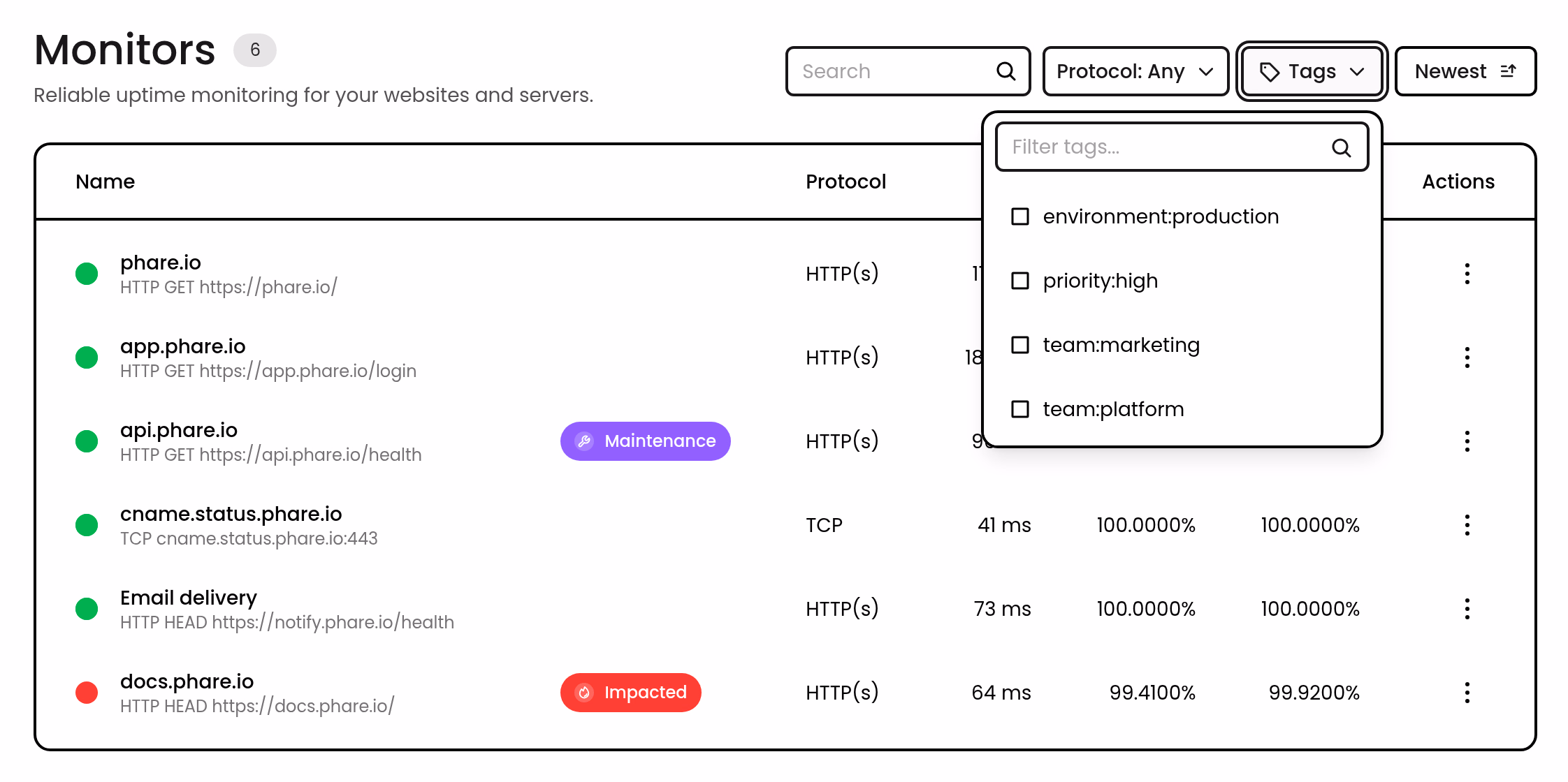 Tags filter on the monitors data-table