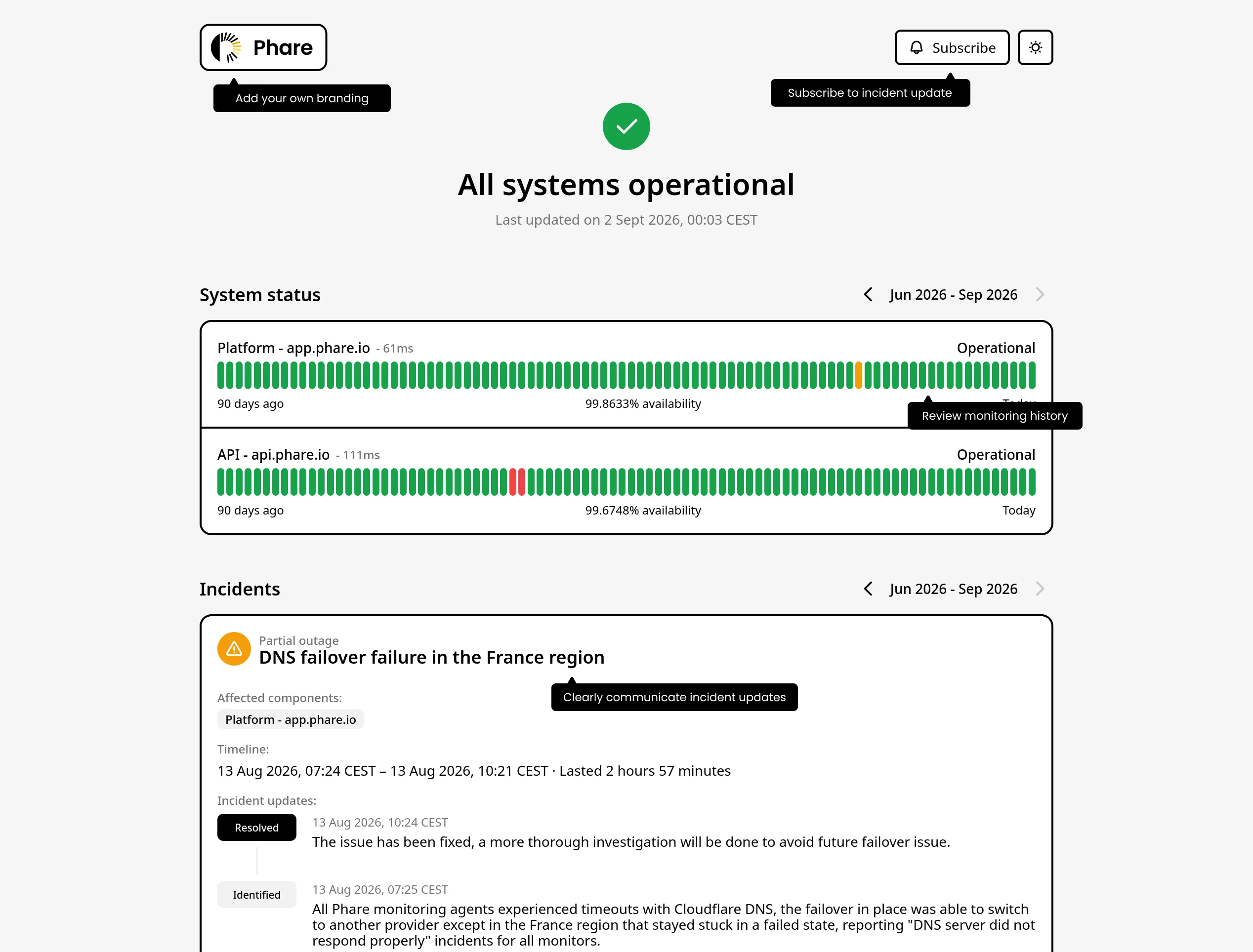 Status page