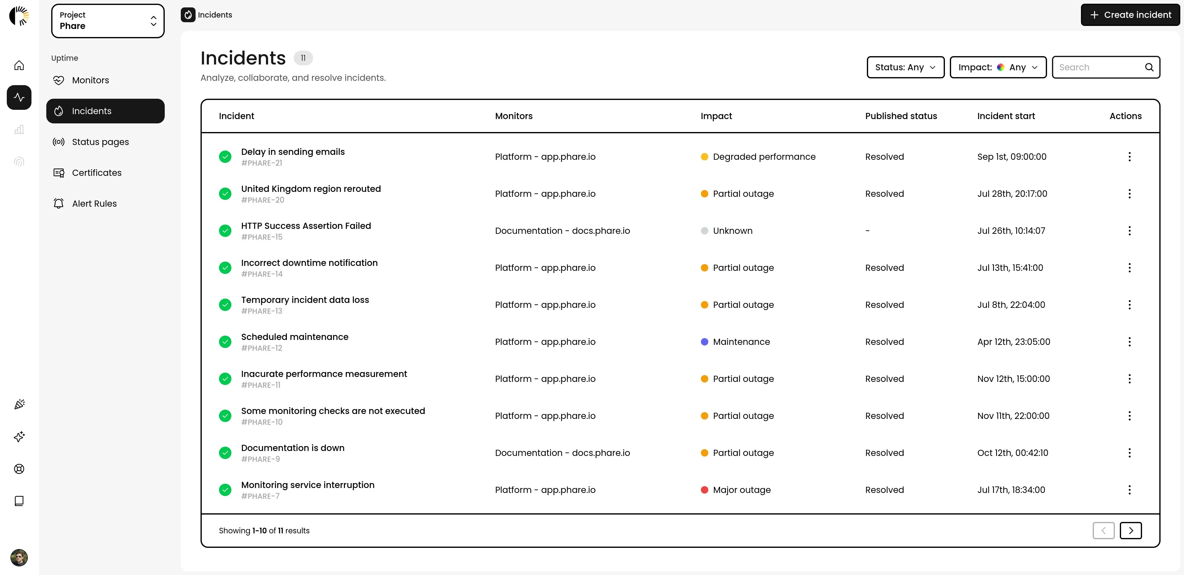 Wider dashboard design with search and filters