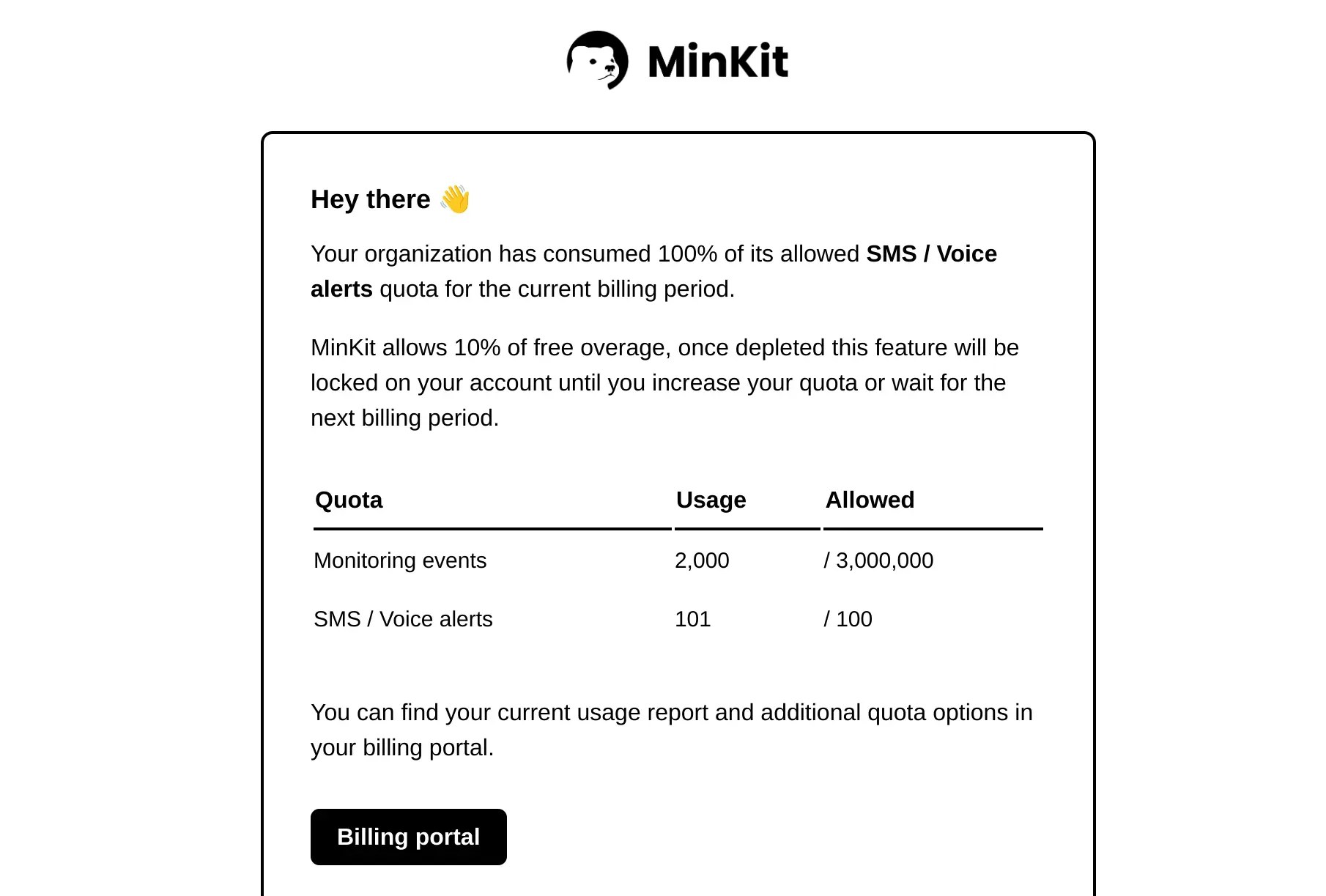 Multi-quota alerts
