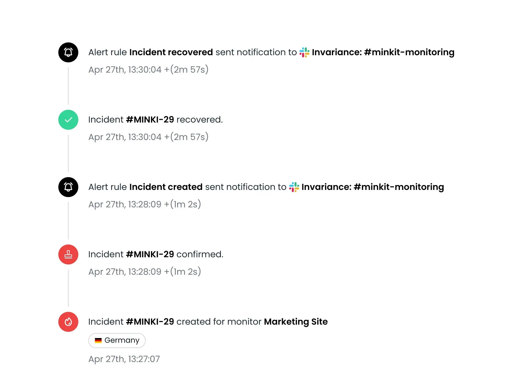 Incident event date time