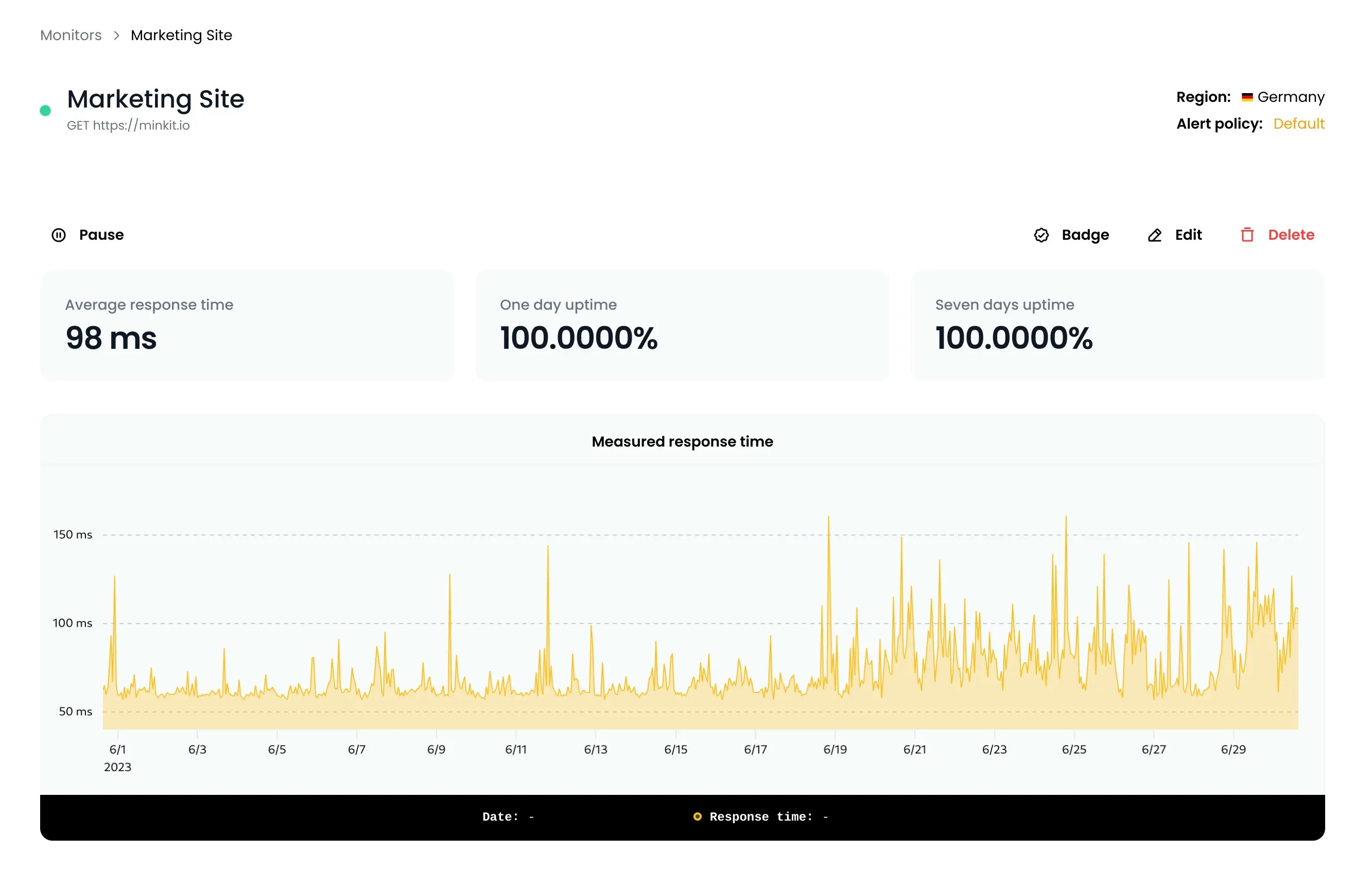Improved uptime precision