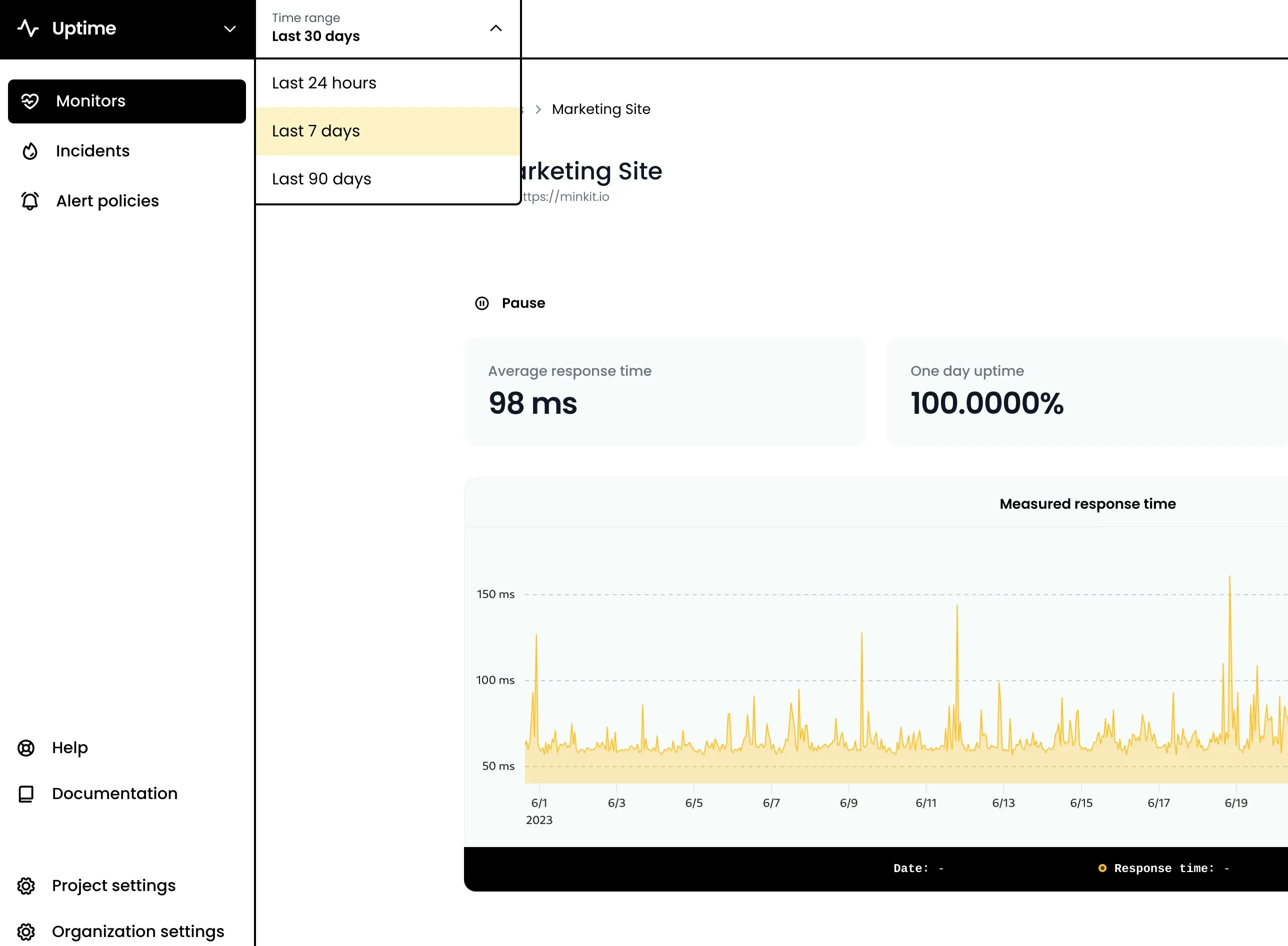 Performance monitoring history