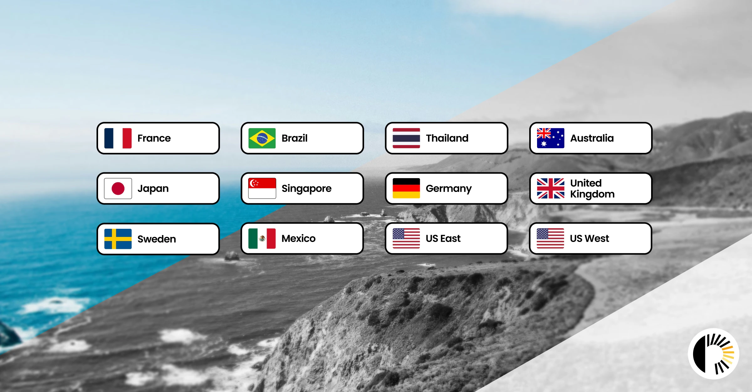 Single region failure