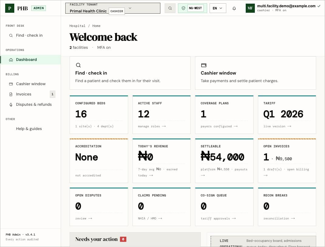The hospital dashboard as a cashier sees it, with Find check in and Cashier window shortcuts and tiles for beds, staff, tariff and invoices.