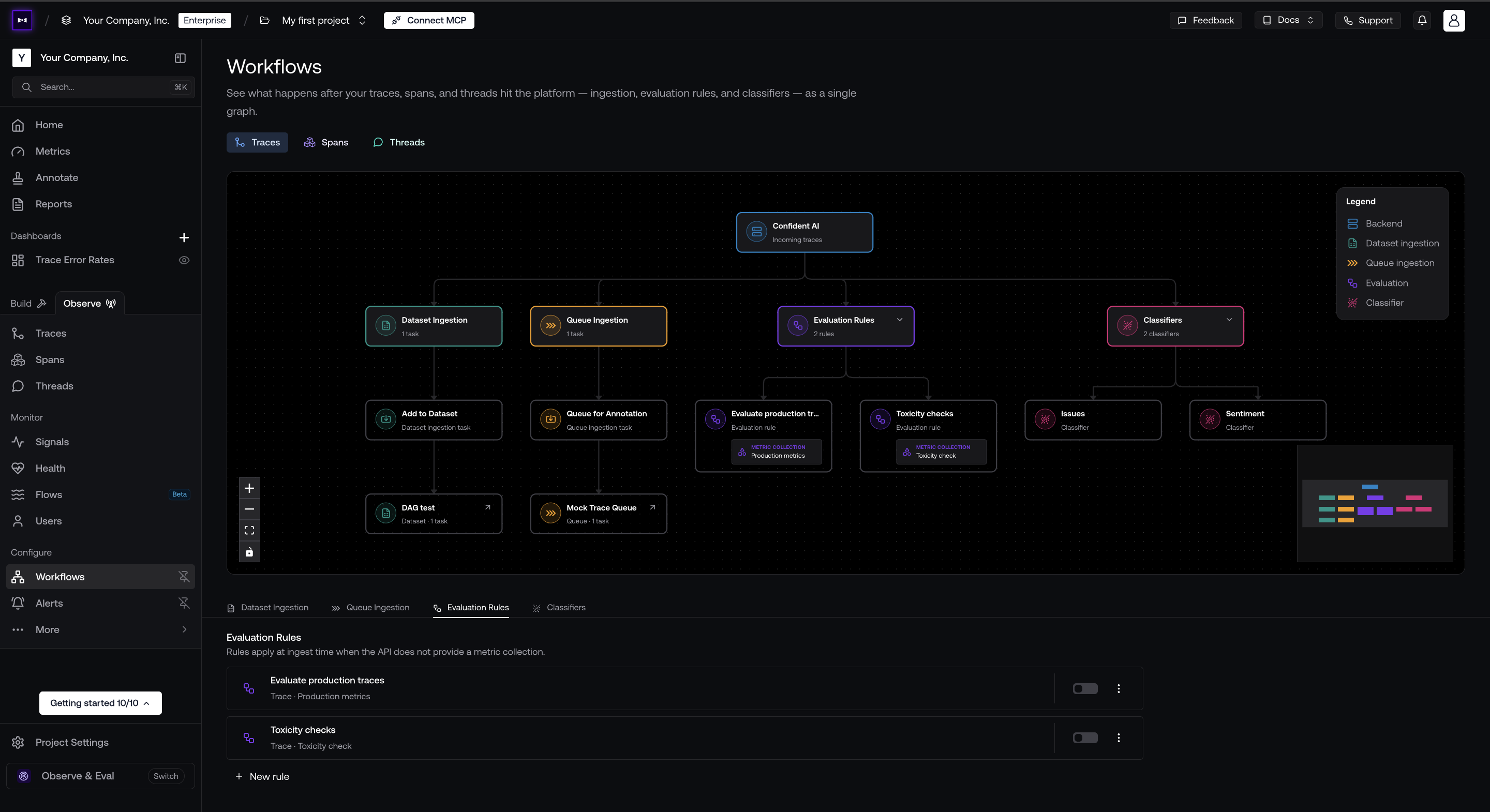 confident-ai workflows page
