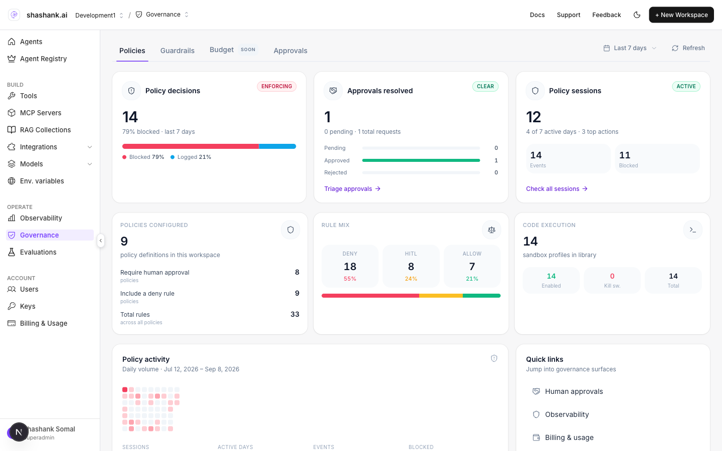 Governance Policies dashboard
