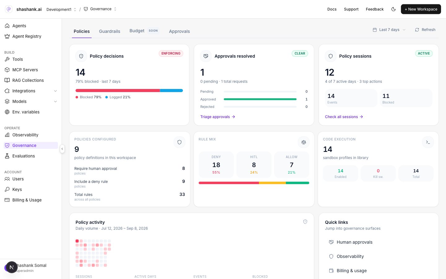 Governance Policies dashboard