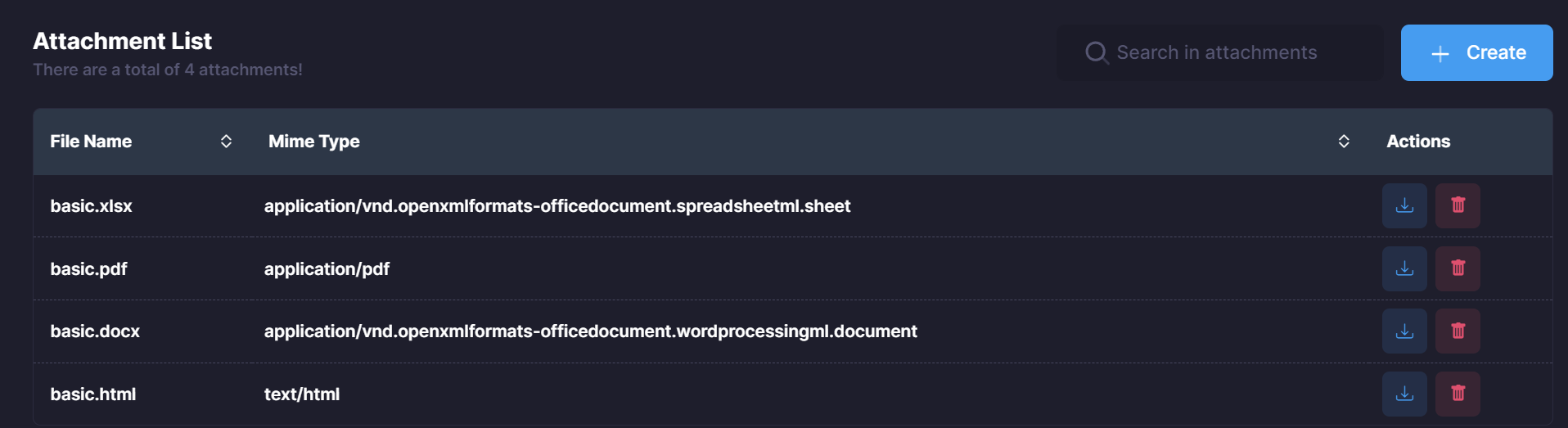 Attachments