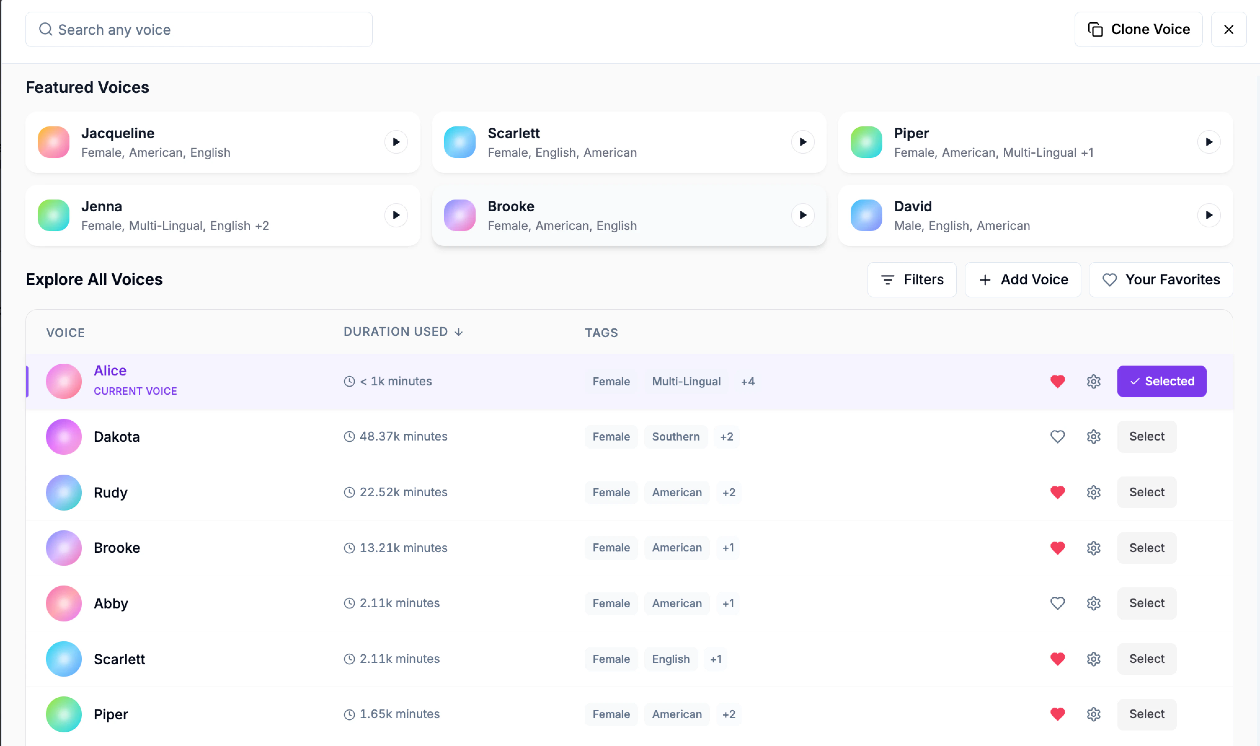 Explore All Voices Explore All Voices