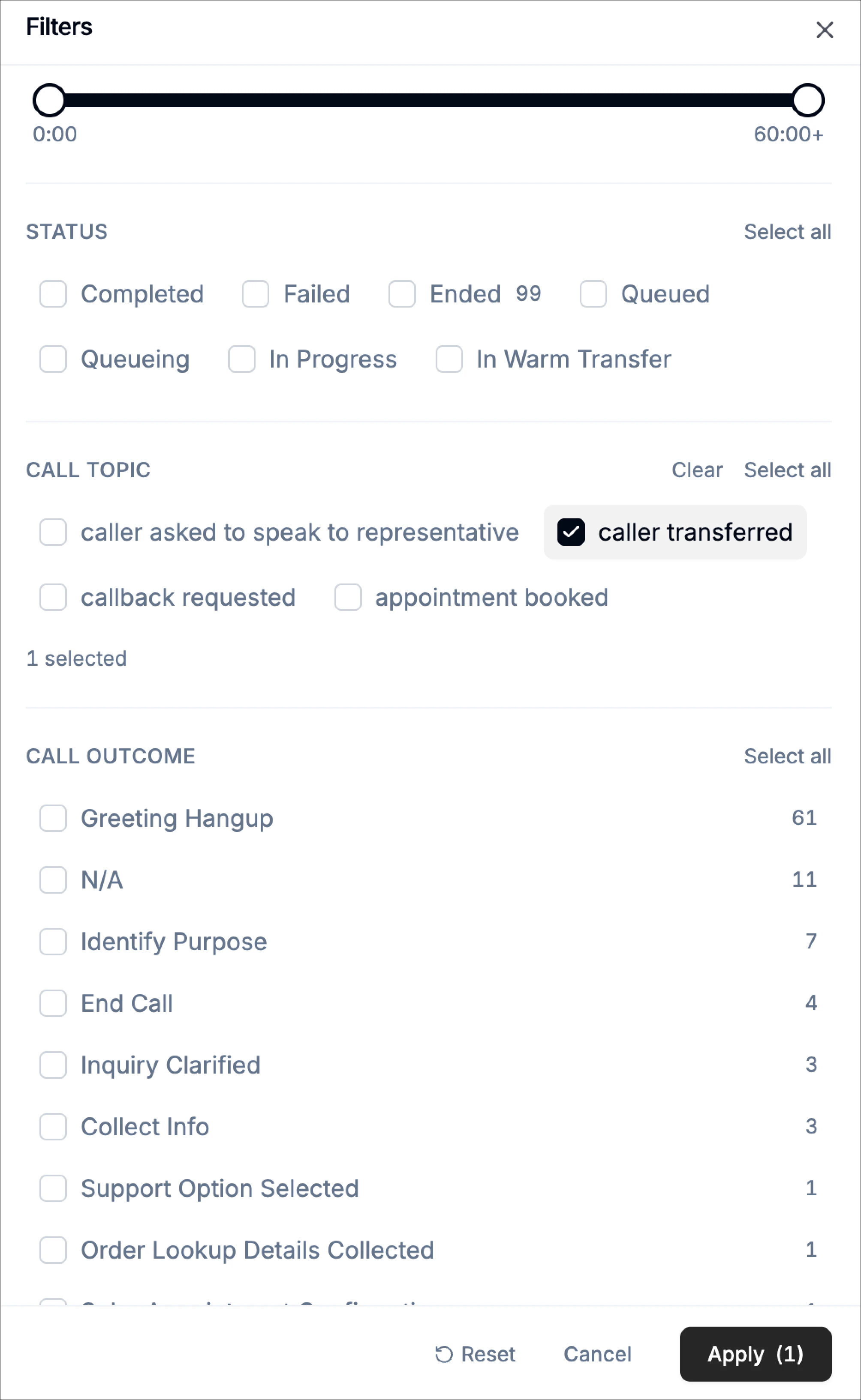 Filter Analytics By Call Topics Filter Analytics By Call Topics