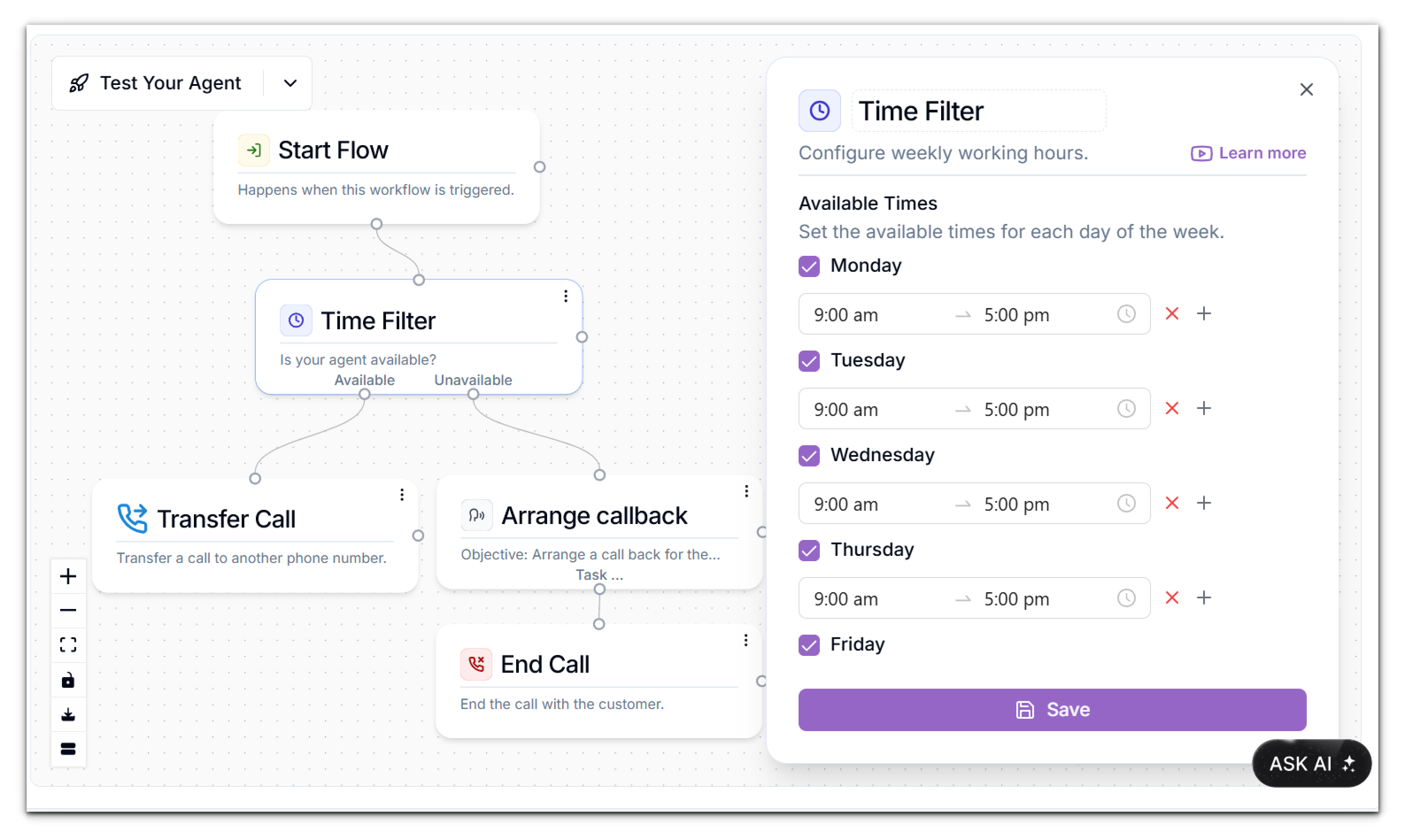 Timefilterphonely Pn