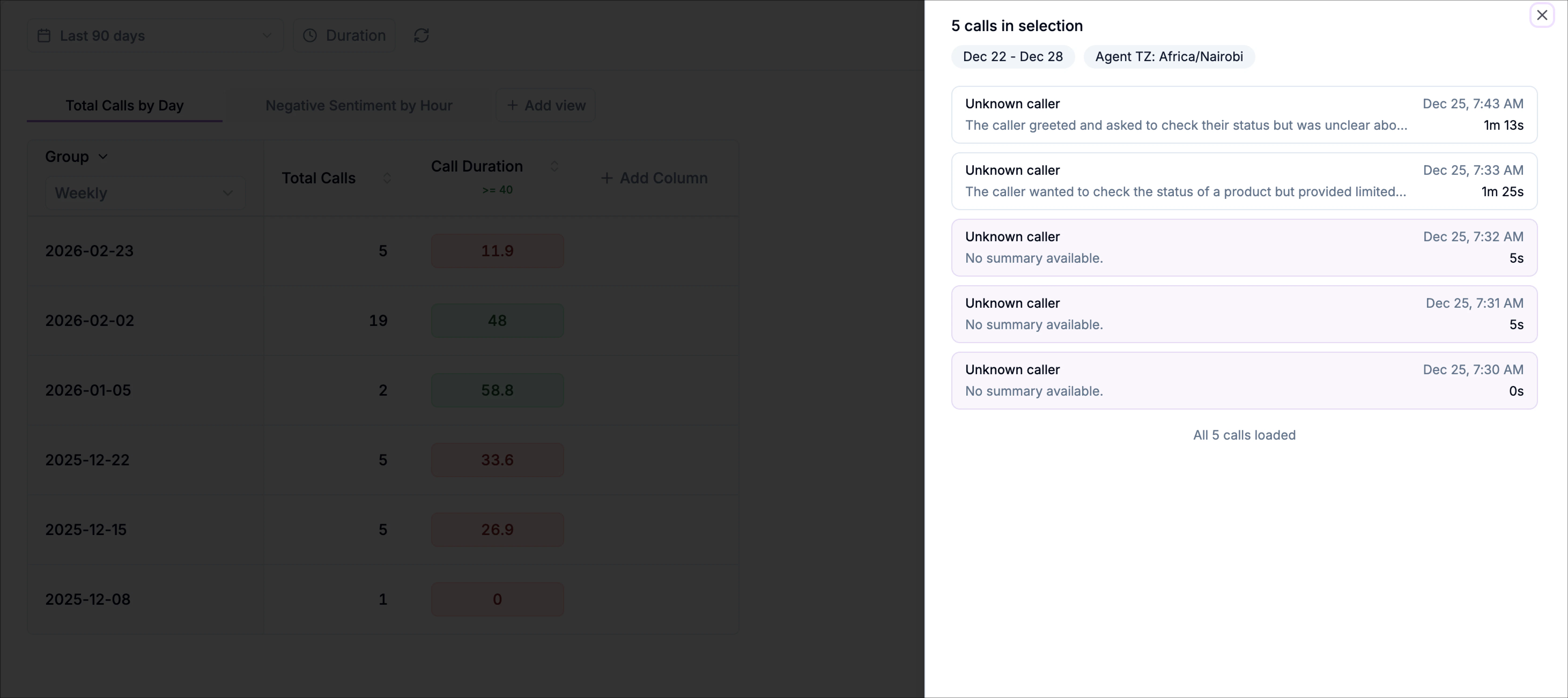 Viewnumeratorsidecalls