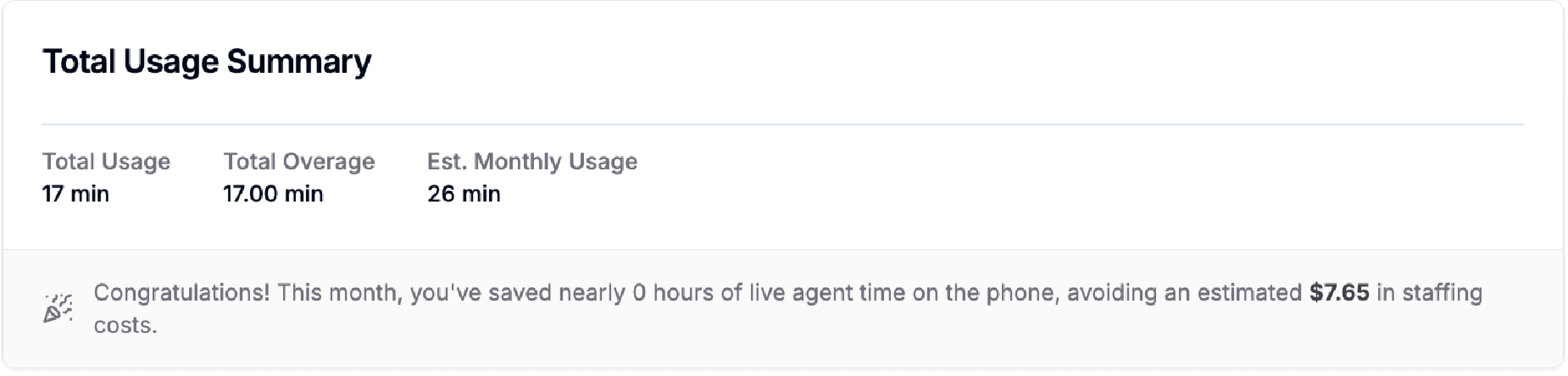 Total Usage Summary