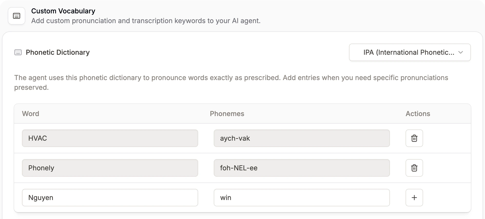 Phonetic Dictionary table with example entries