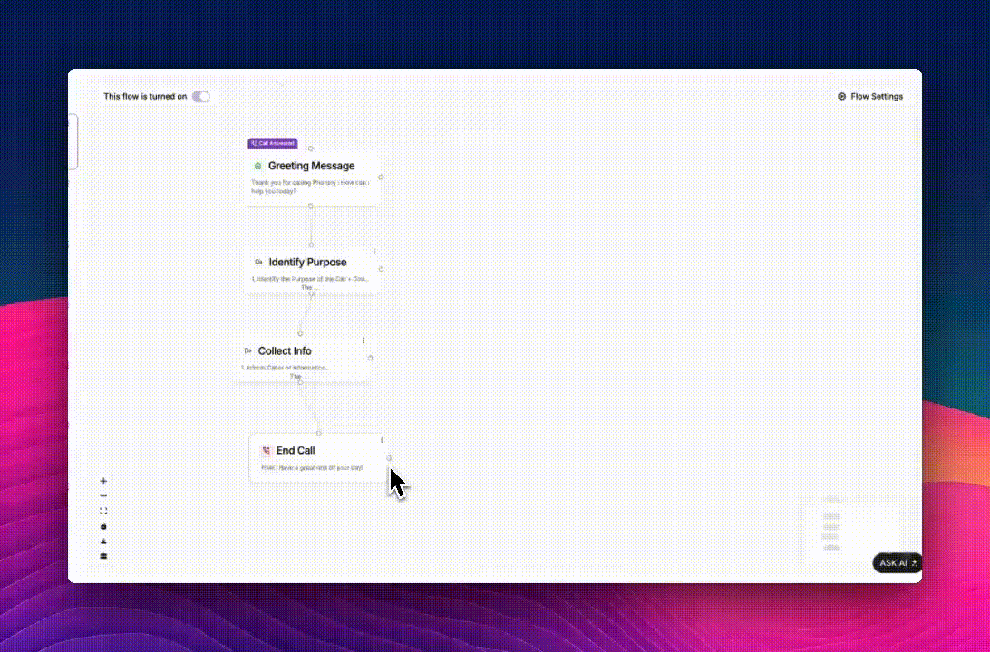 Connecting Slack To Phonely Workflows Gi