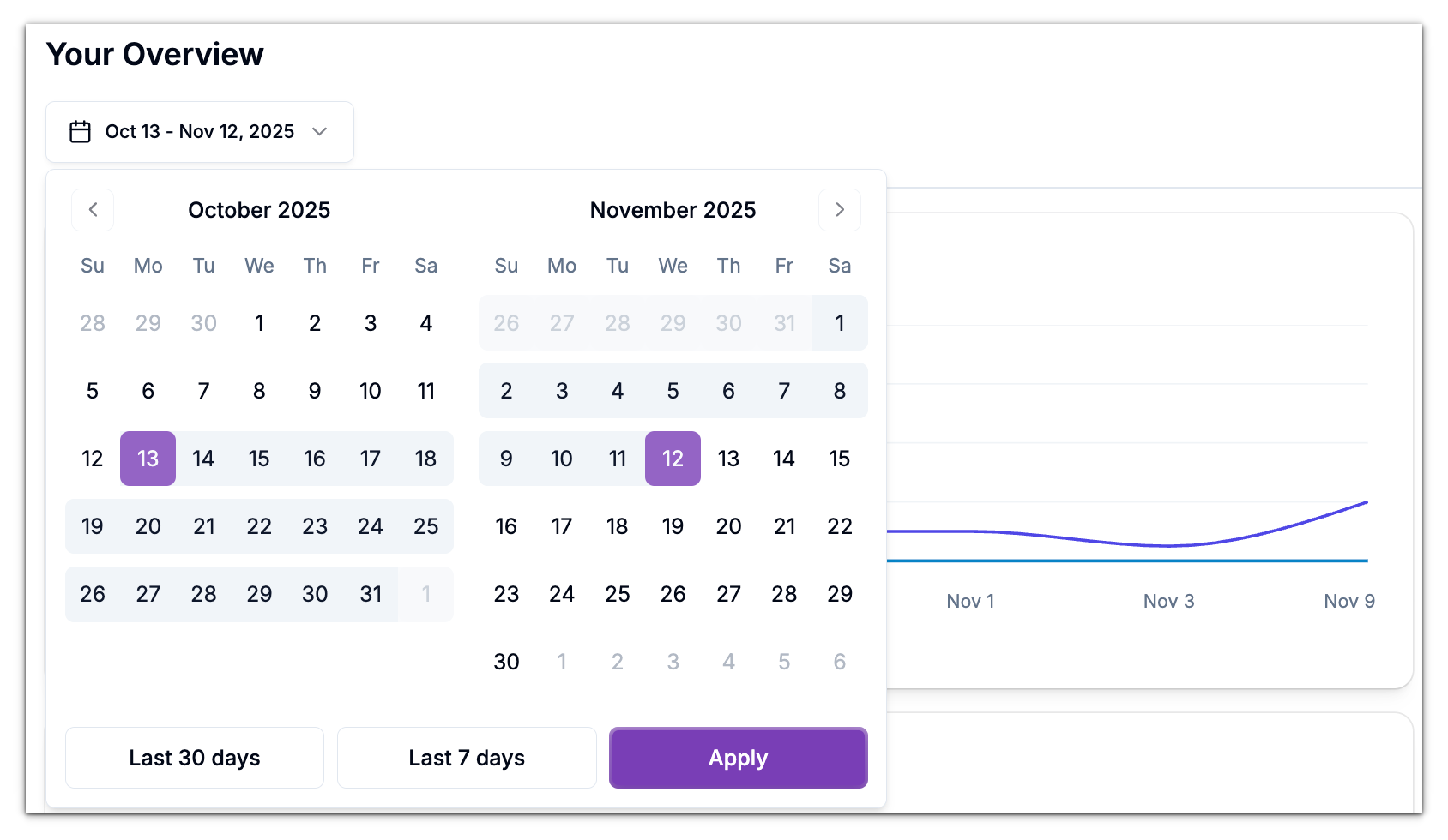 Date Range Filter Pn