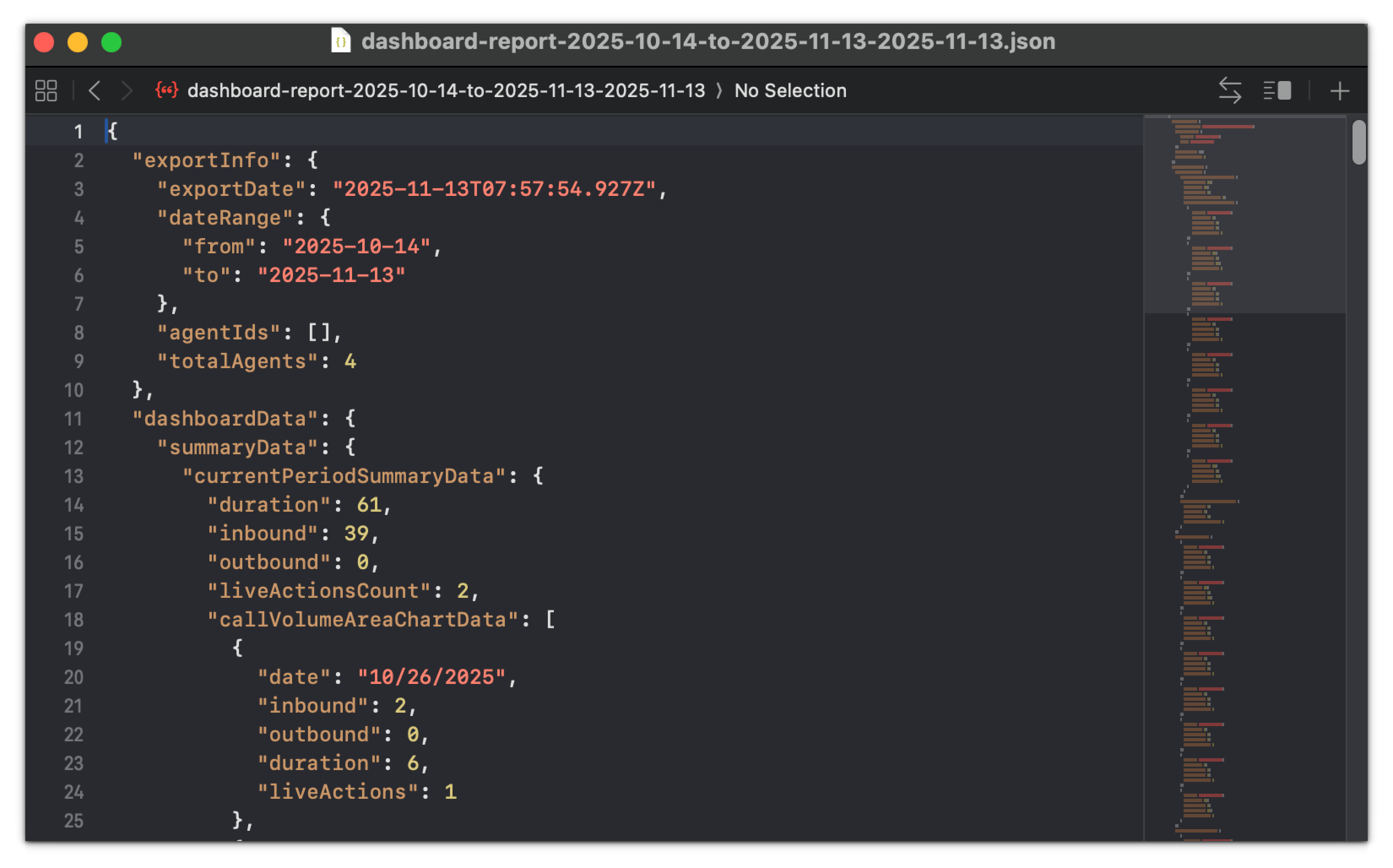 Export Dashboard Report Pn