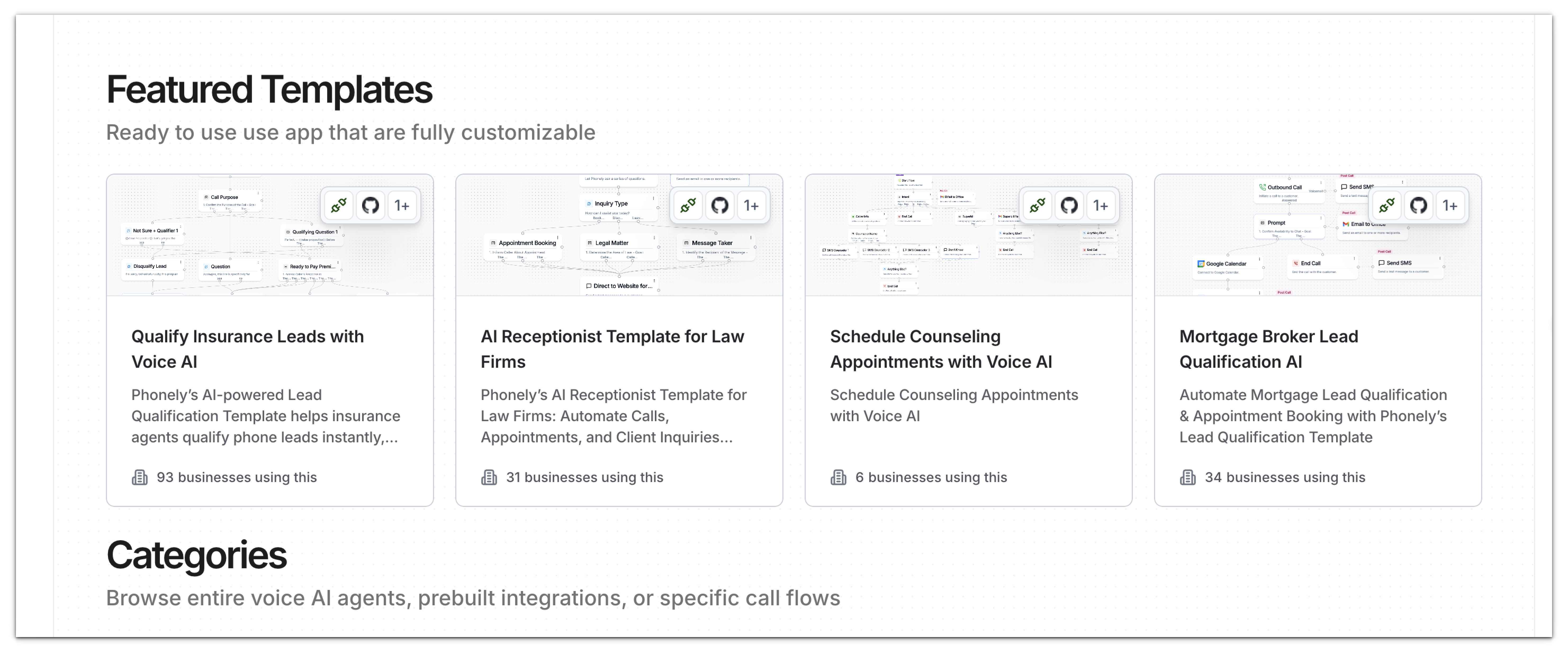 Featured Agent Templates Pn