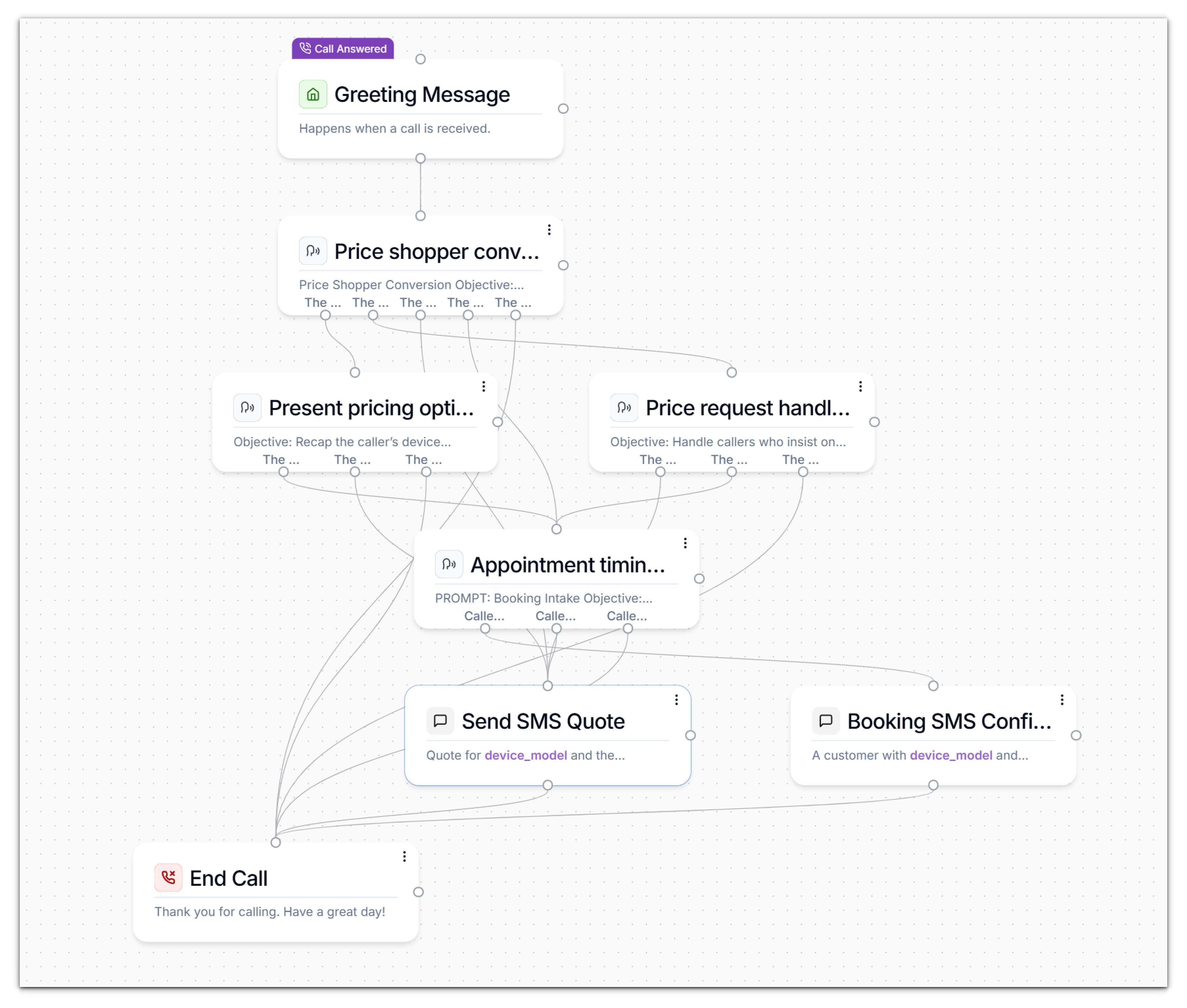 Flow Builder Canvas Pn